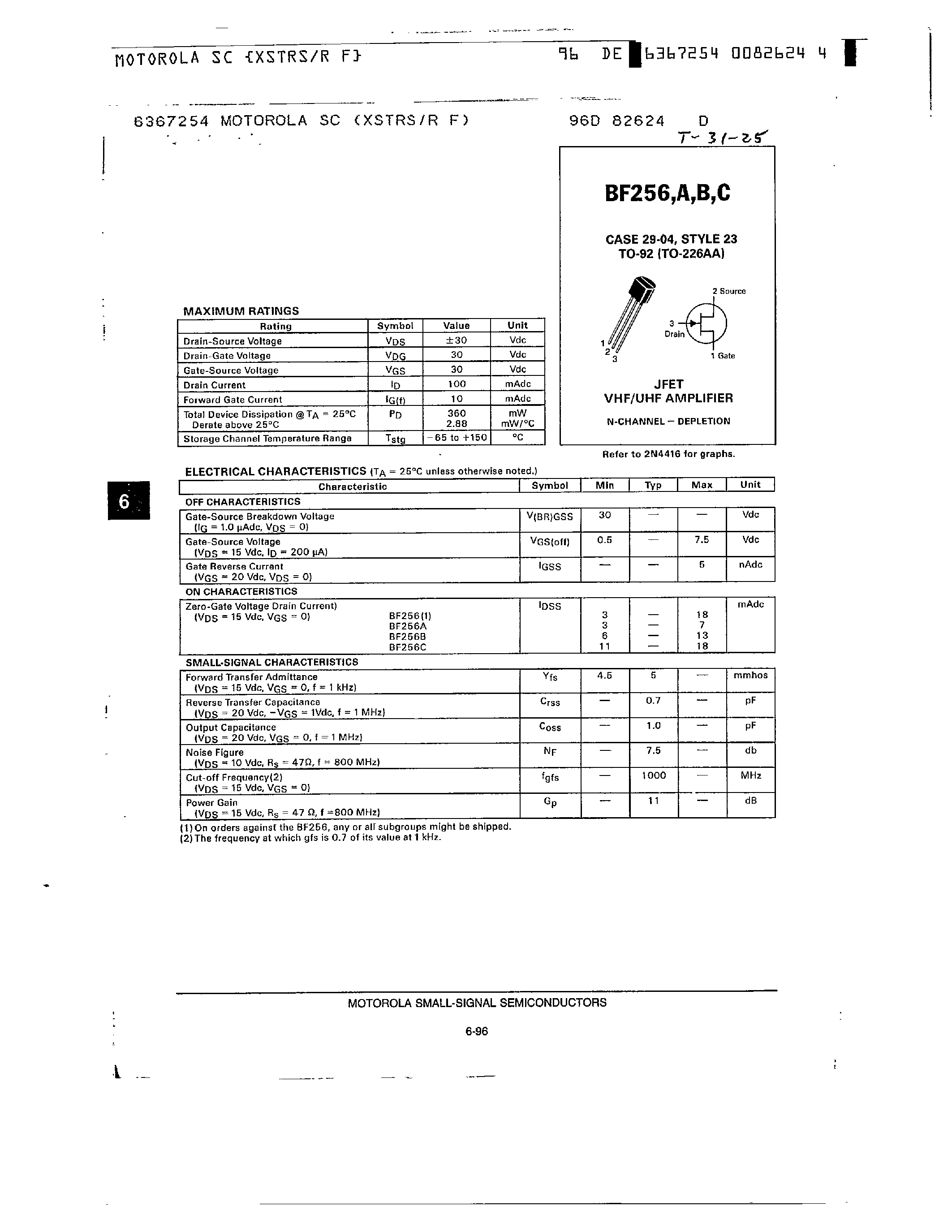 Datasheet BF256 - VHF/UHF Amplifier(N-Channel/ Depletion) page 1