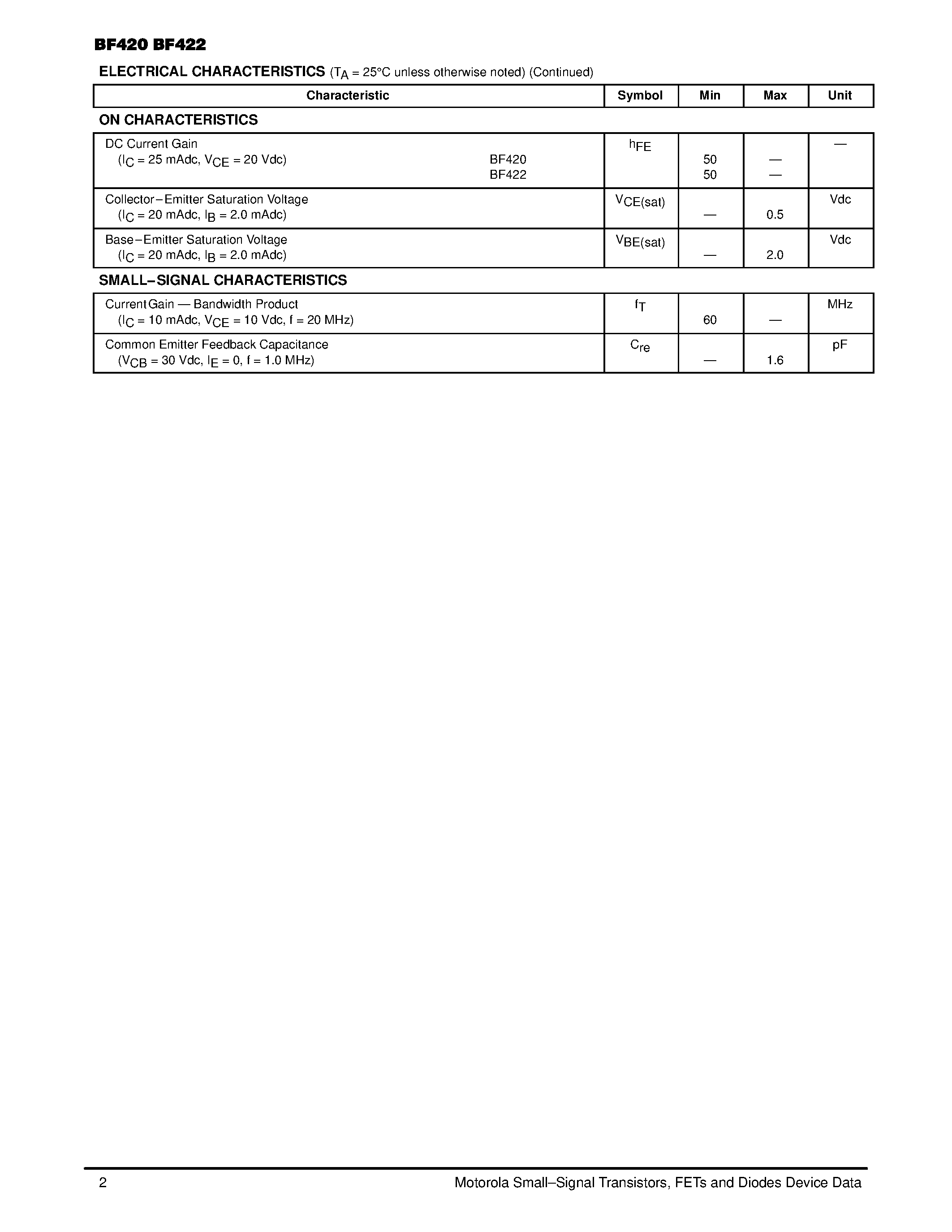 Даташит на микросхему BF420 страница 2 Даташит BF420 - High Voltage Transistors(NPN) страница 2
