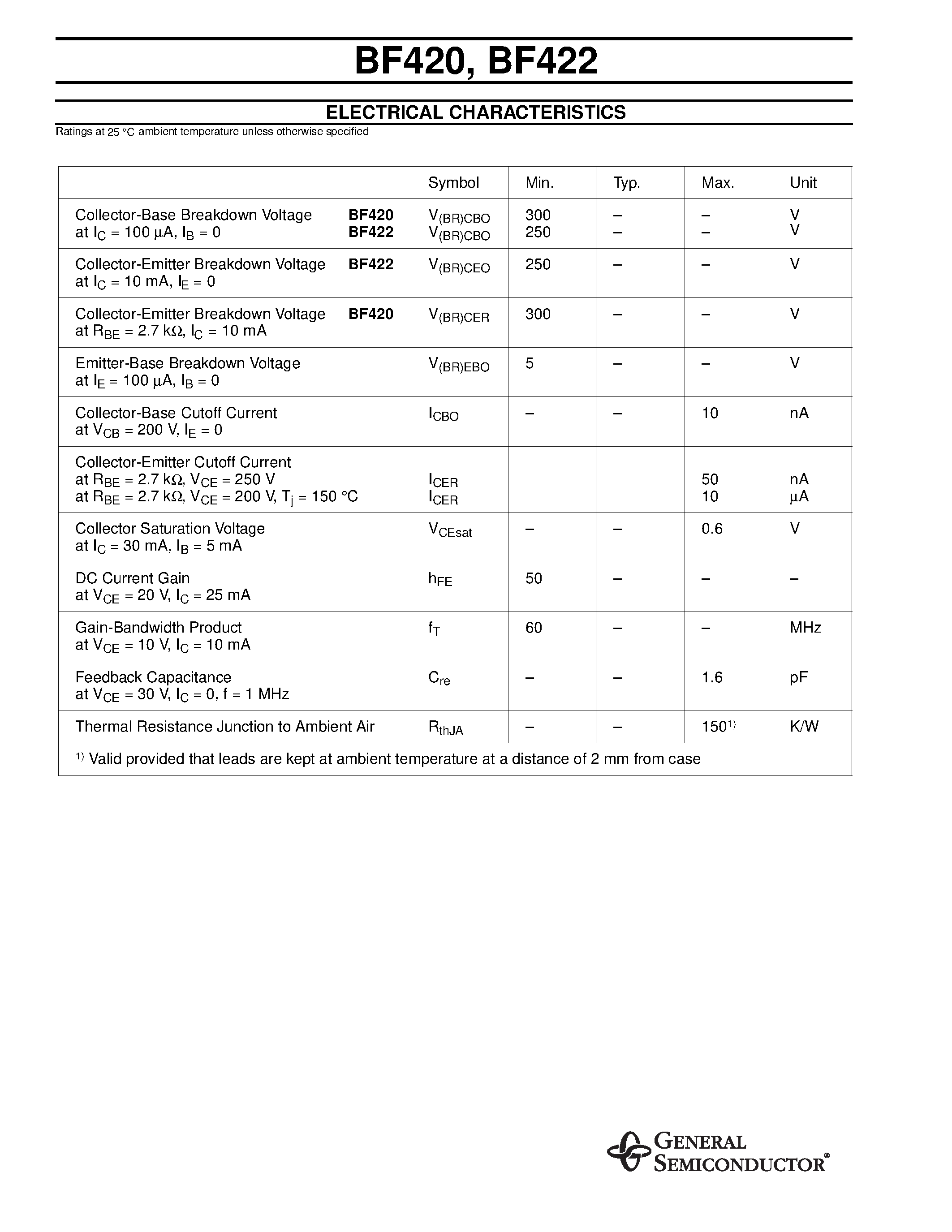 Даташит BF420 - Small Signal Transistors (NPN) страница 2