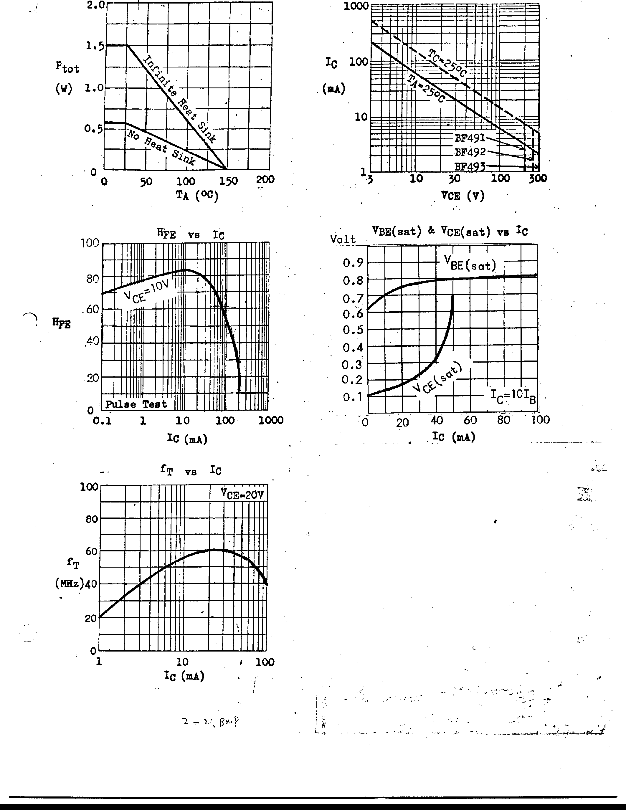 Даташит BF493 - PNP SILICON HIGH VOLTAGE TRANSISTORS страница 2