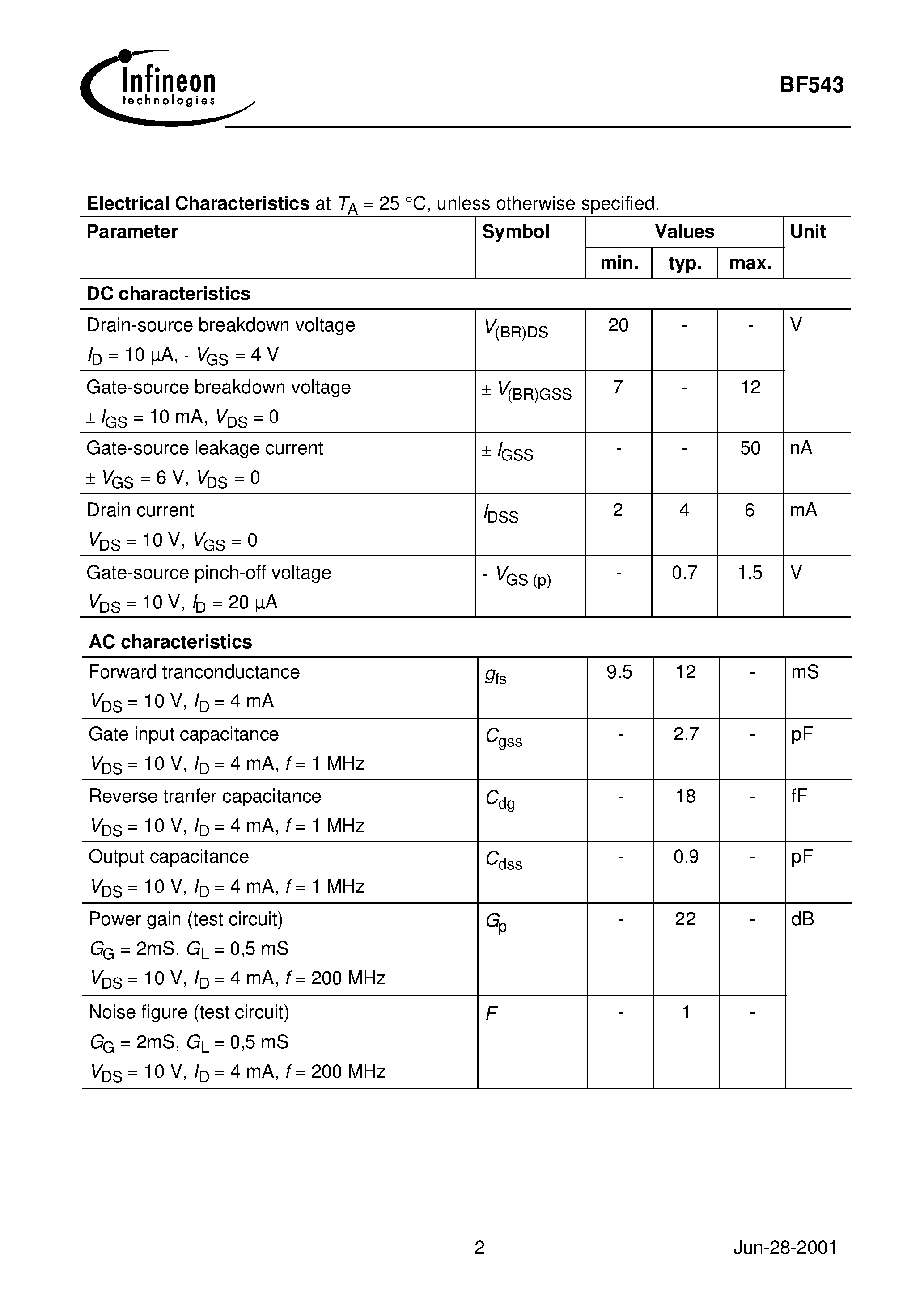 Datasheet BF543 - Silicon N-Channel MOSFET Triode page 2