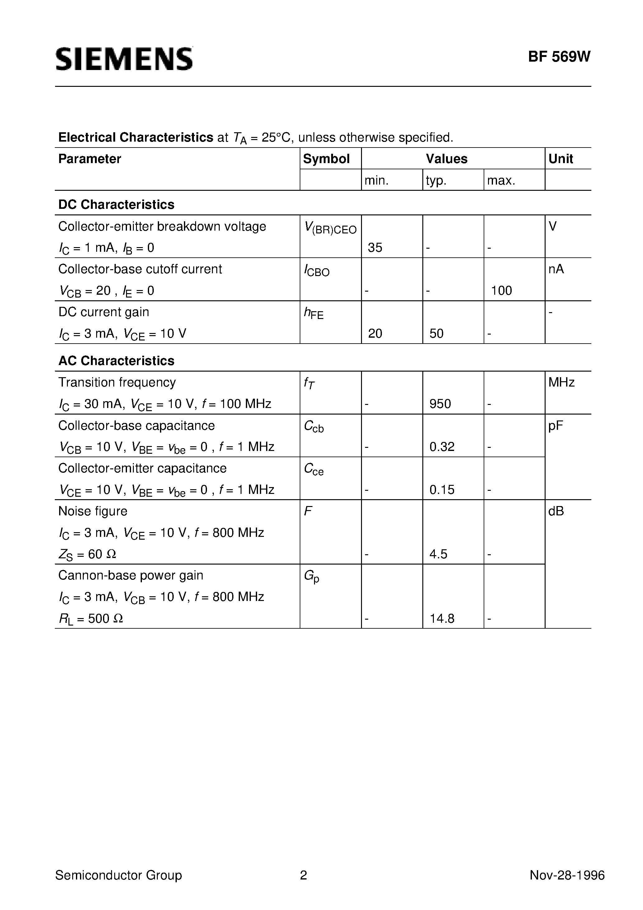 Datasheet BF569W - PNP Silicon RF Transistor (For oscillators/ mixer and self-oscillating mixer stages in UHF TV-tuner) page 2