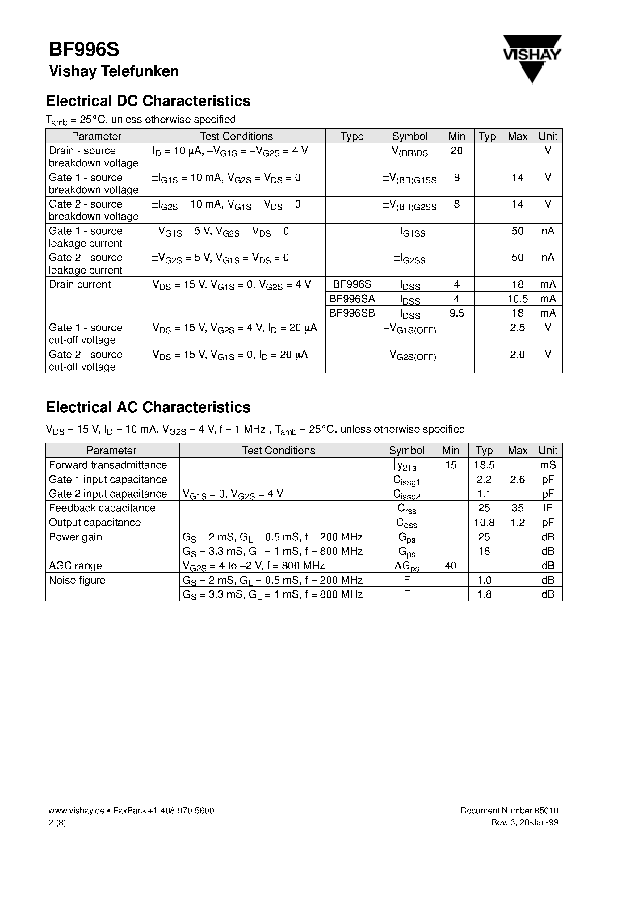 Datasheet BF996S - N.Channel Dual Gate MOS-Fieldeffect Tetrode/ Depletion Mode page 2