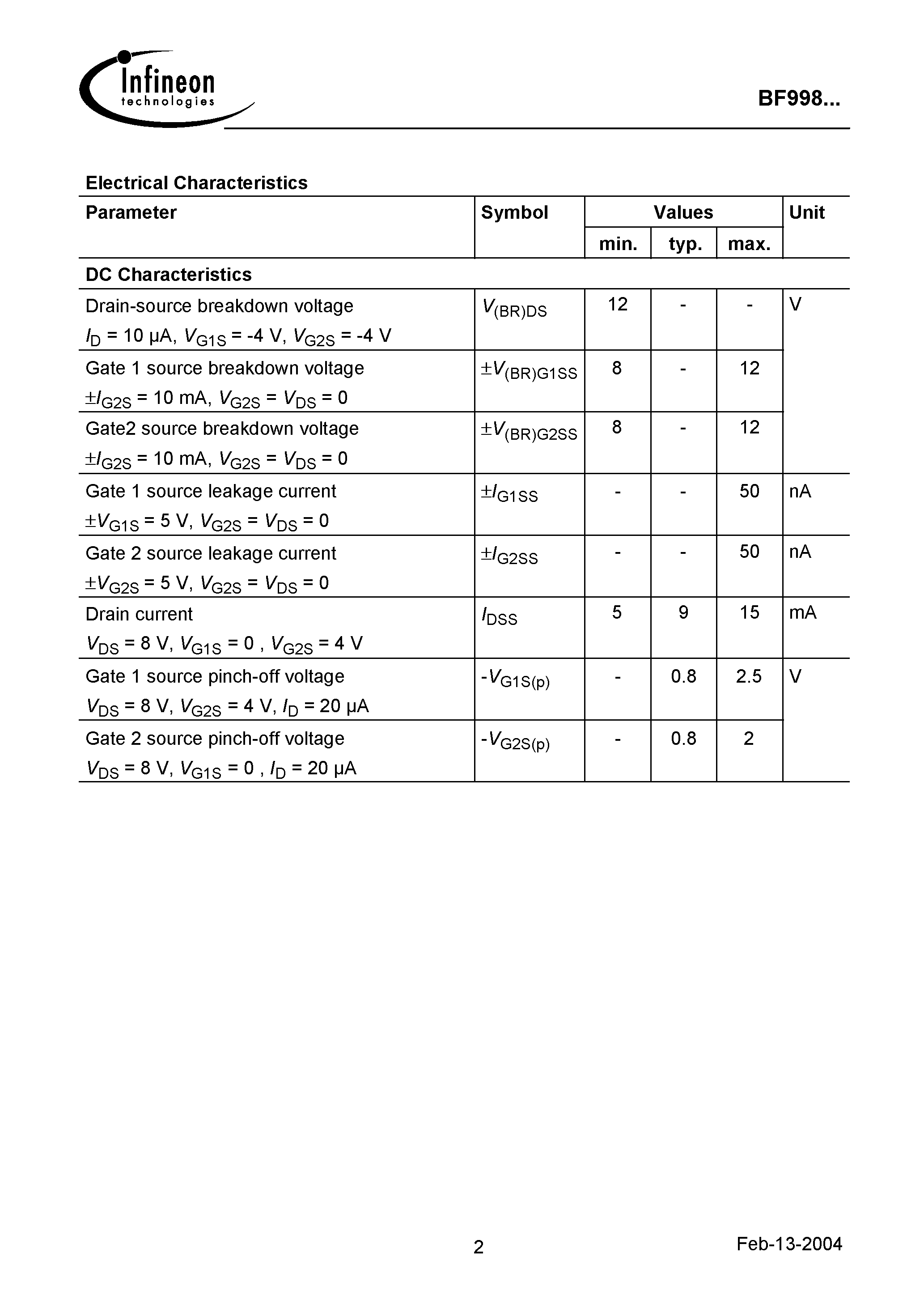Datasheet BF998R - Silicon N-Channel MOSFET Tetrode page 2