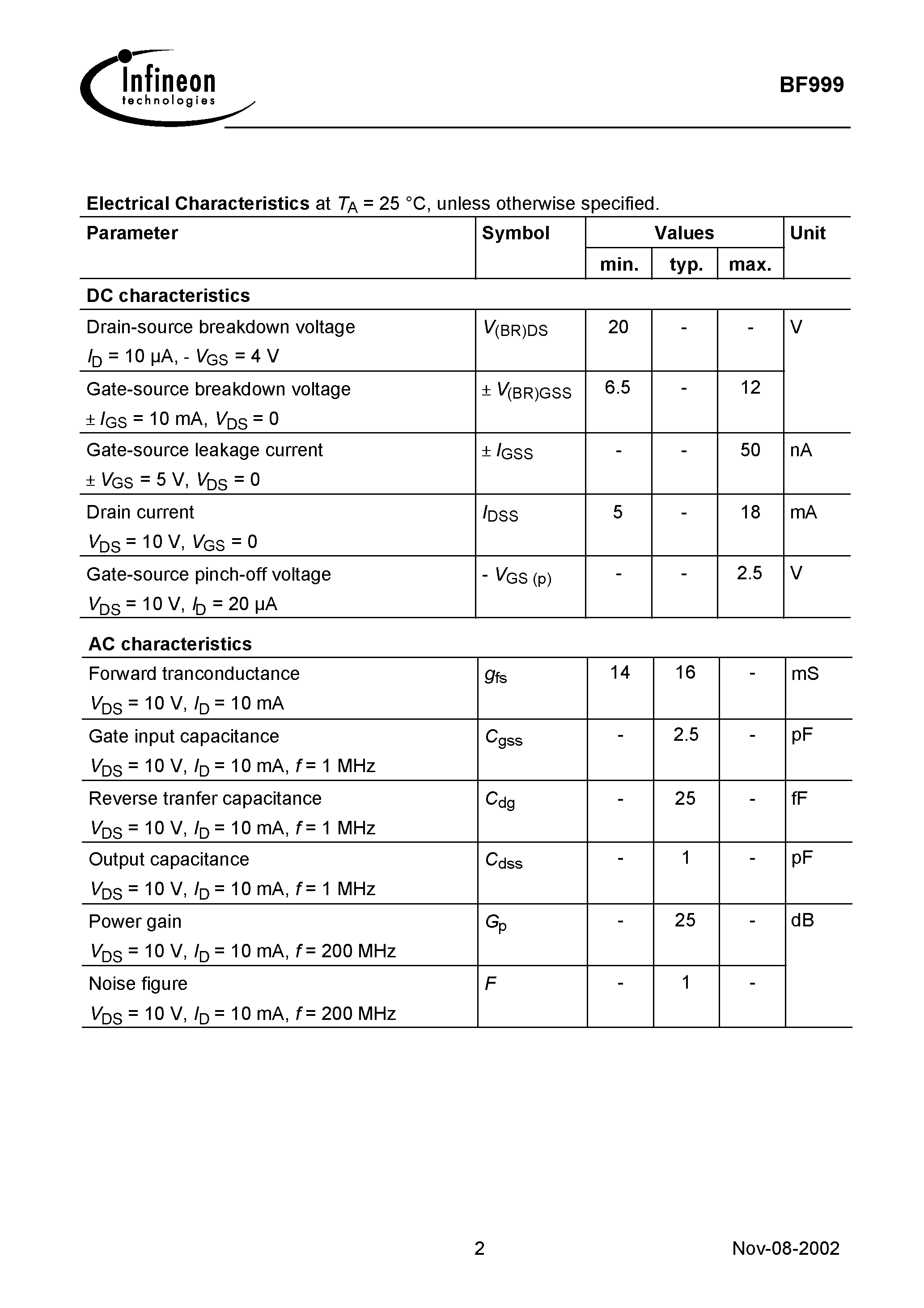 Datasheet BF999 - Silicon N-Channel MOSFET Triode page 2