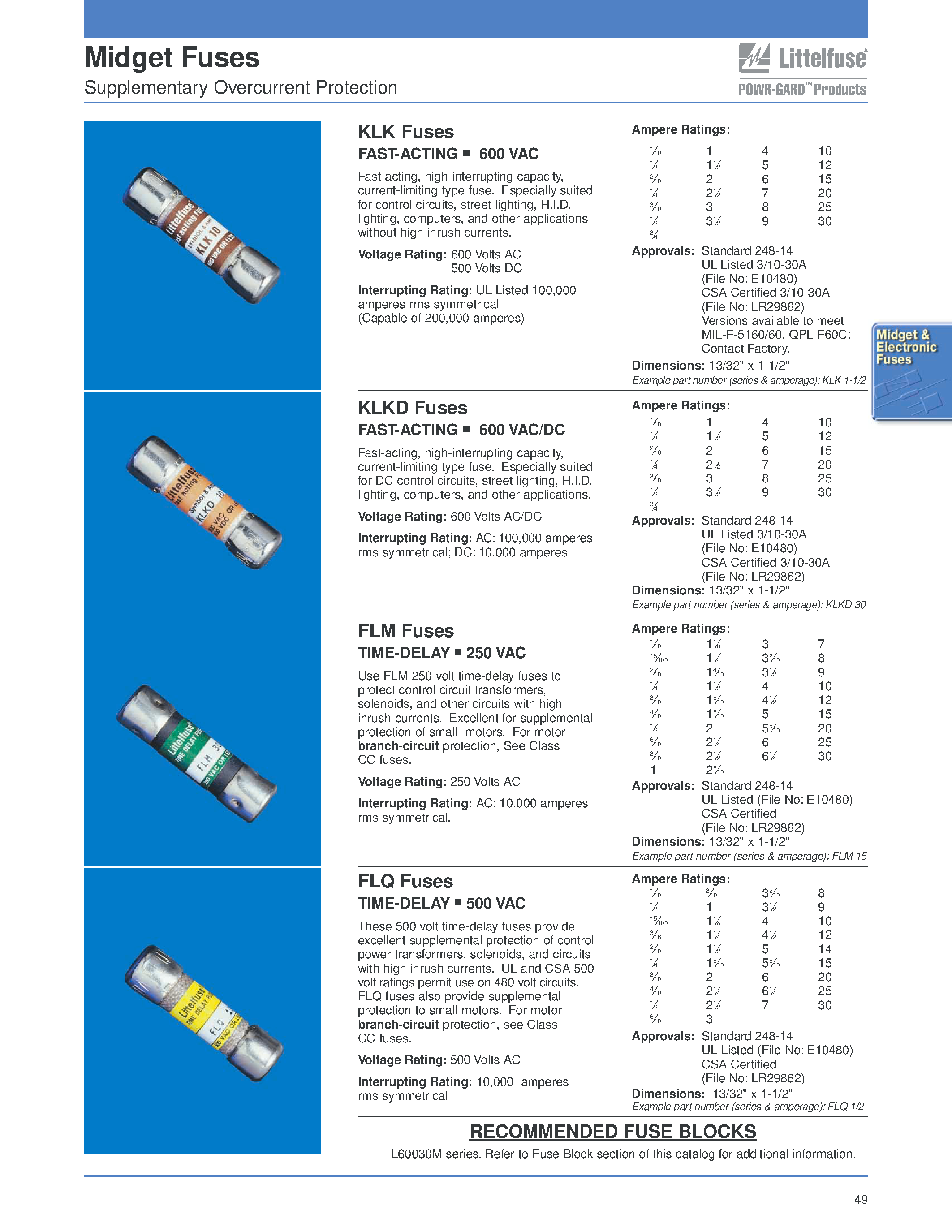 Datasheet 0KLQ005.T - Supplementary Overcurrent Protection page 1
