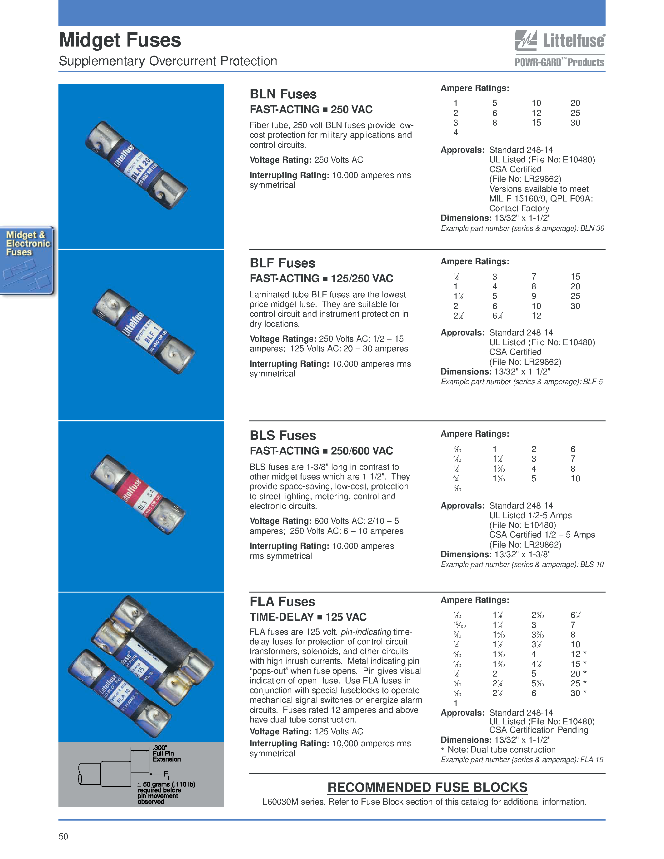 Datasheet 0KLQ005.T - Supplementary Overcurrent Protection page 2