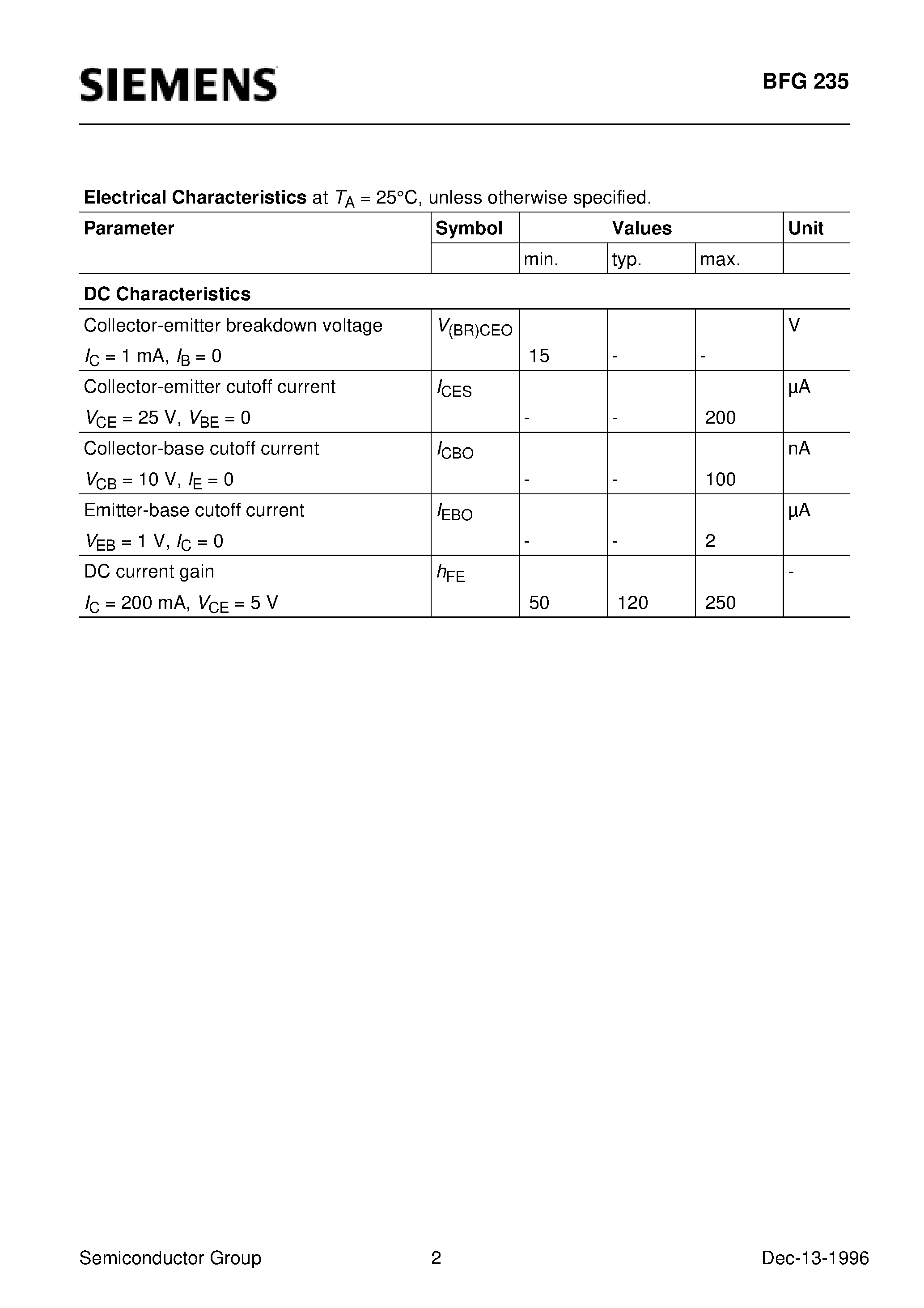 Datasheet BFG235 - NPN Silicon RF Transistor (For low-distortion broadband output amplifier stages in antenna and telecommunications) page 2