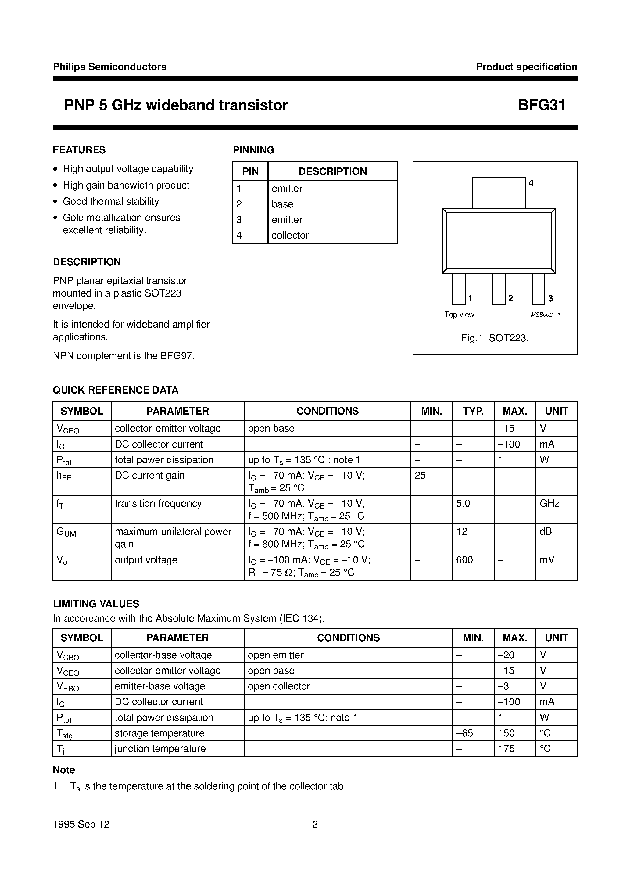 Datasheet BFG31 - PNP 5 GHz wideband transistor page 2