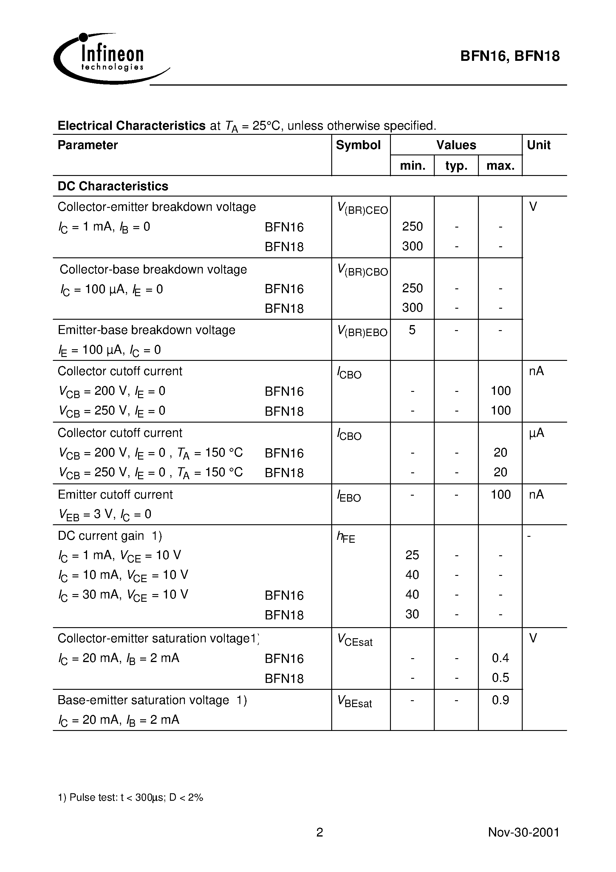 Даташит на микросхему BFN16 страница 2 Даташит BFN16 - NPN Silicon High-Voltage Transistors страница 2