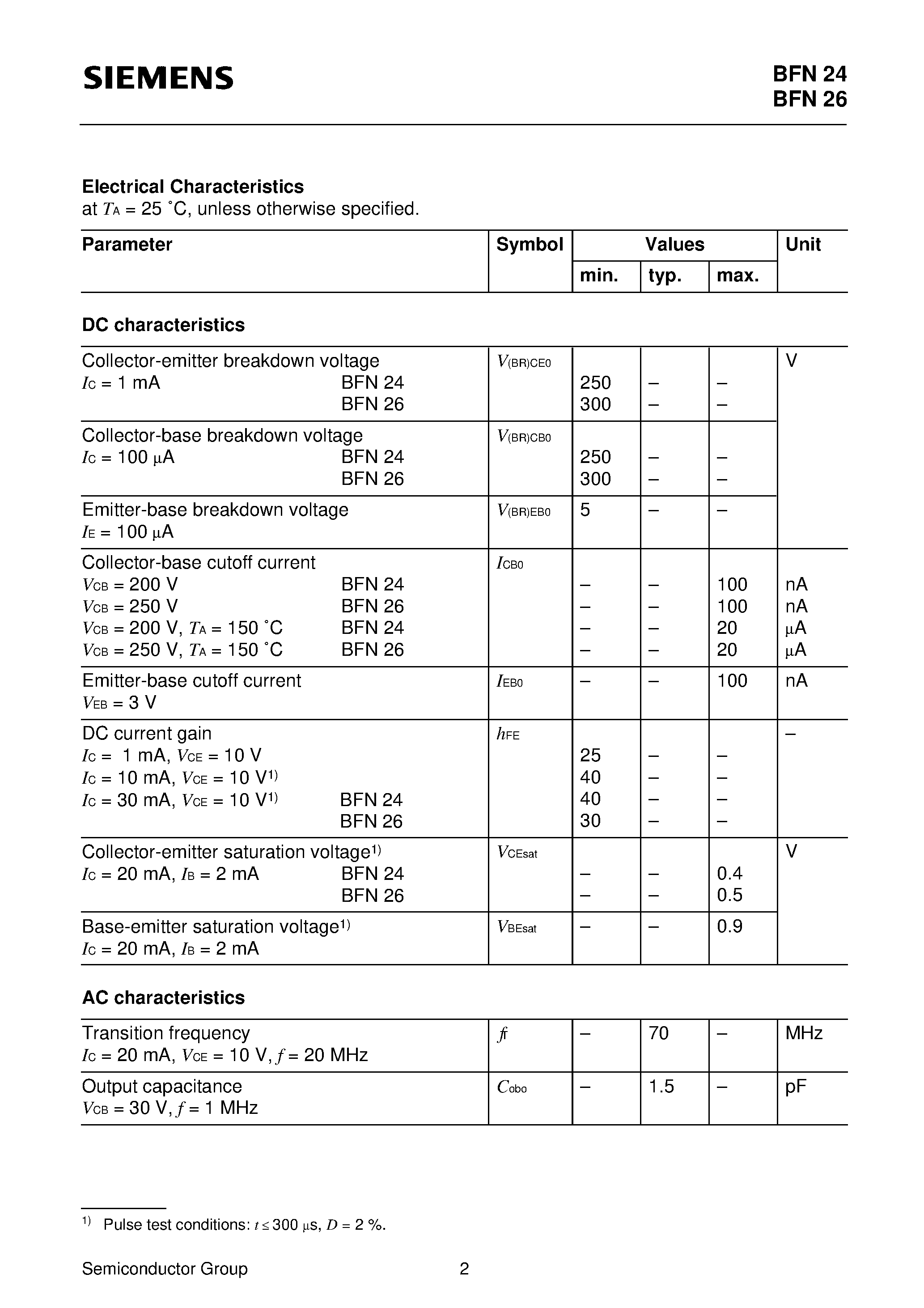 Datasheet BFN24 - NPN Silicon High-Voltage Transistors (Suitable for video output stages in TV sets and switching power supplies High breakdown voltage) page 2