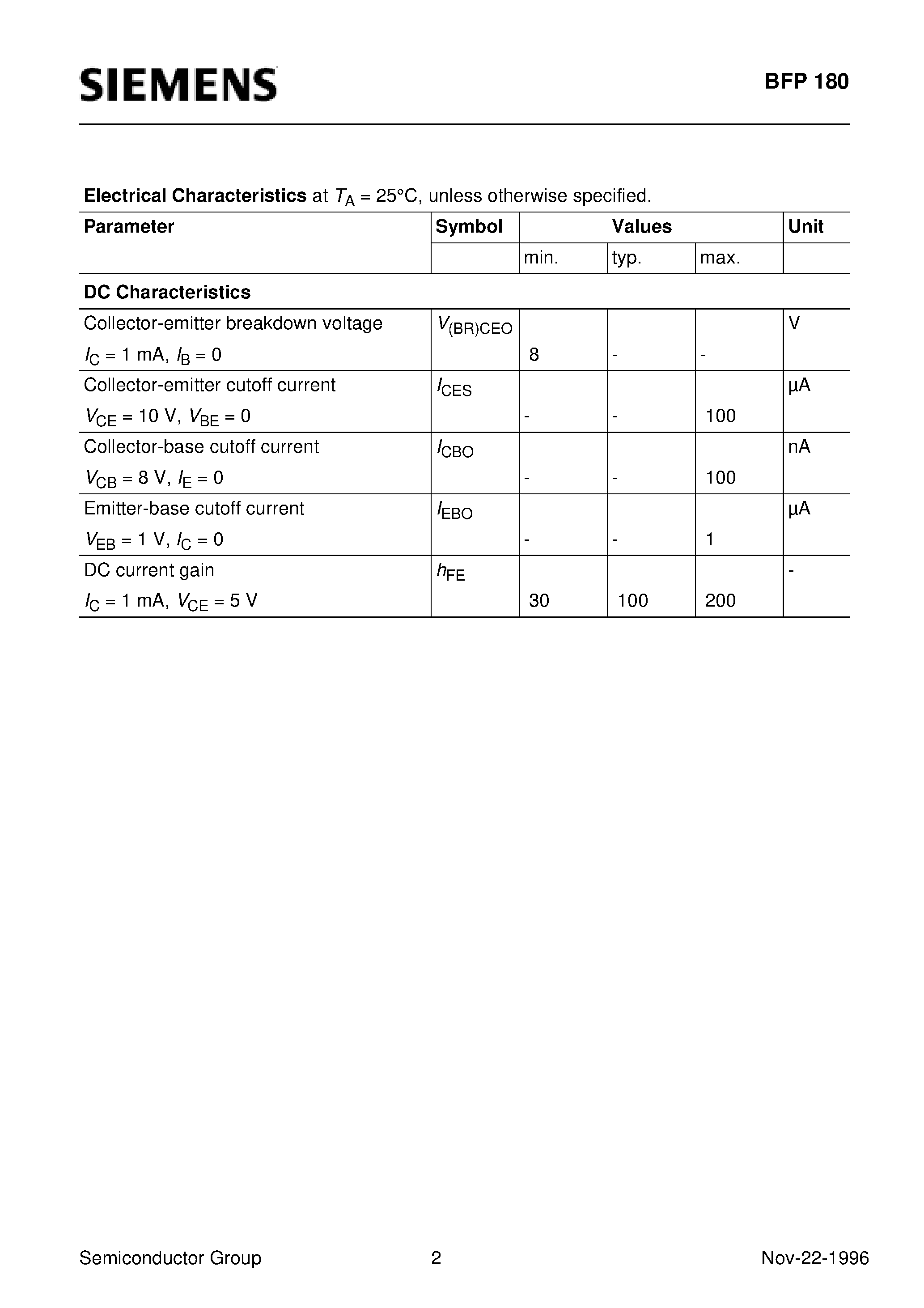 Datasheet BFP180 - NPN Silicon RF Transistor (For low-power amplifiers in mobile communication systems pager at collector currents from 0.2 to 2.5mA) page 2