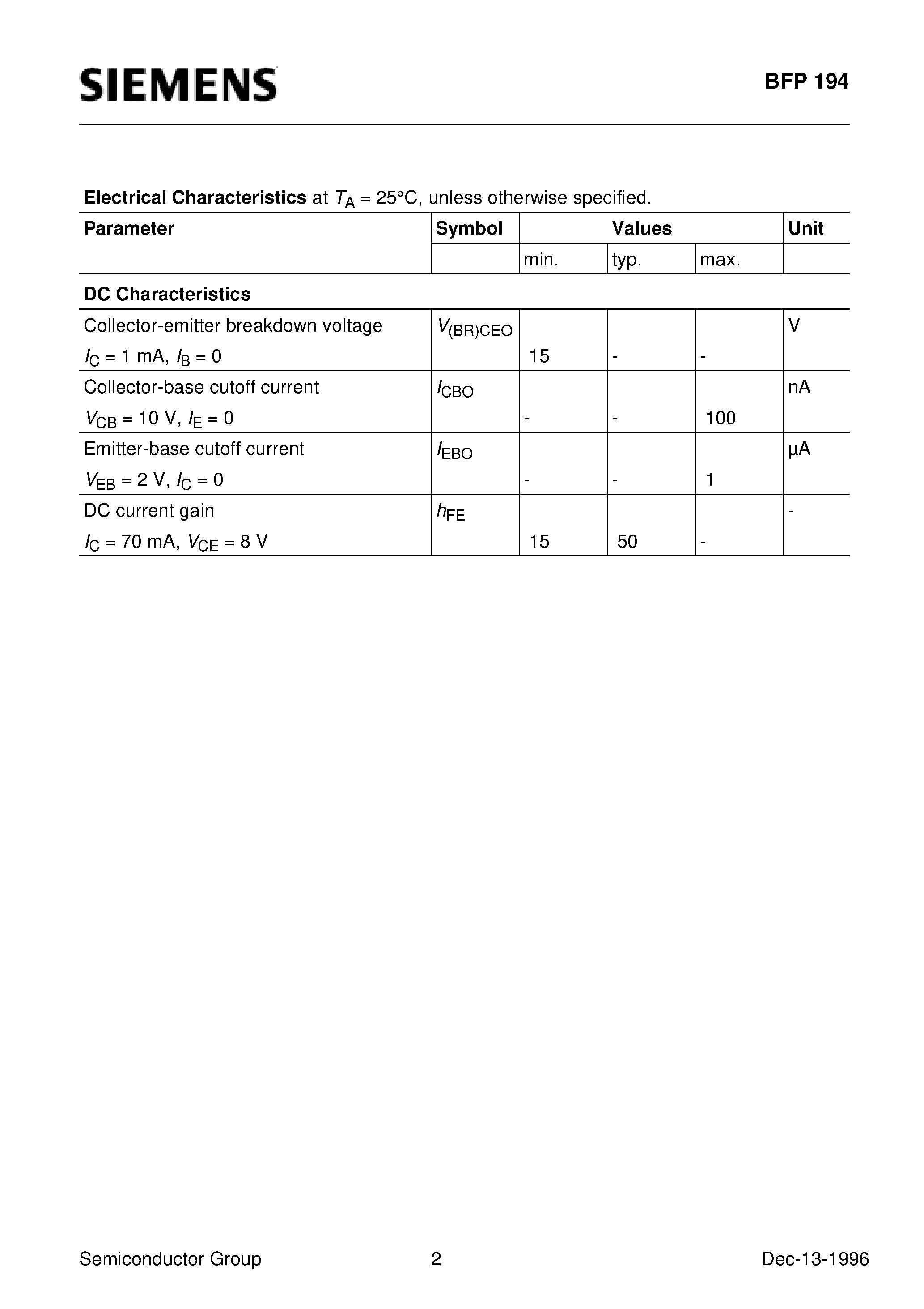 Datasheet BFP194 - PNP Silicon RF Transistor (For low distortion broadband amplifiers in antenna and telecommunications systems up to 1.5 GHz at collector currents) page 2