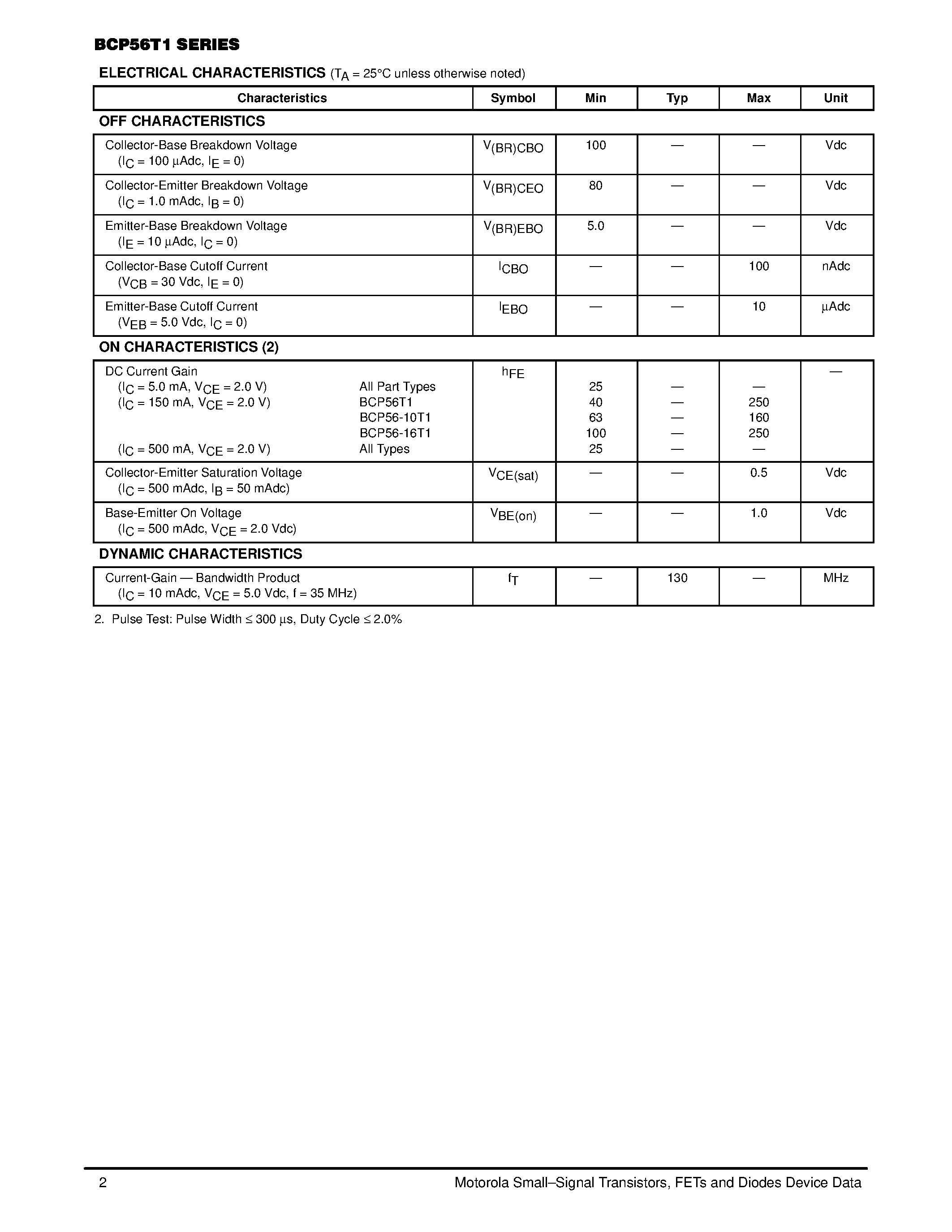Даташит на микросхему BCP56T1 страница 2 Даташит BCP56T1 - MEDIUM POWER NPN SILICON HIGH CURRENT TRANSISTOR SURFACE MOUNT страница 2