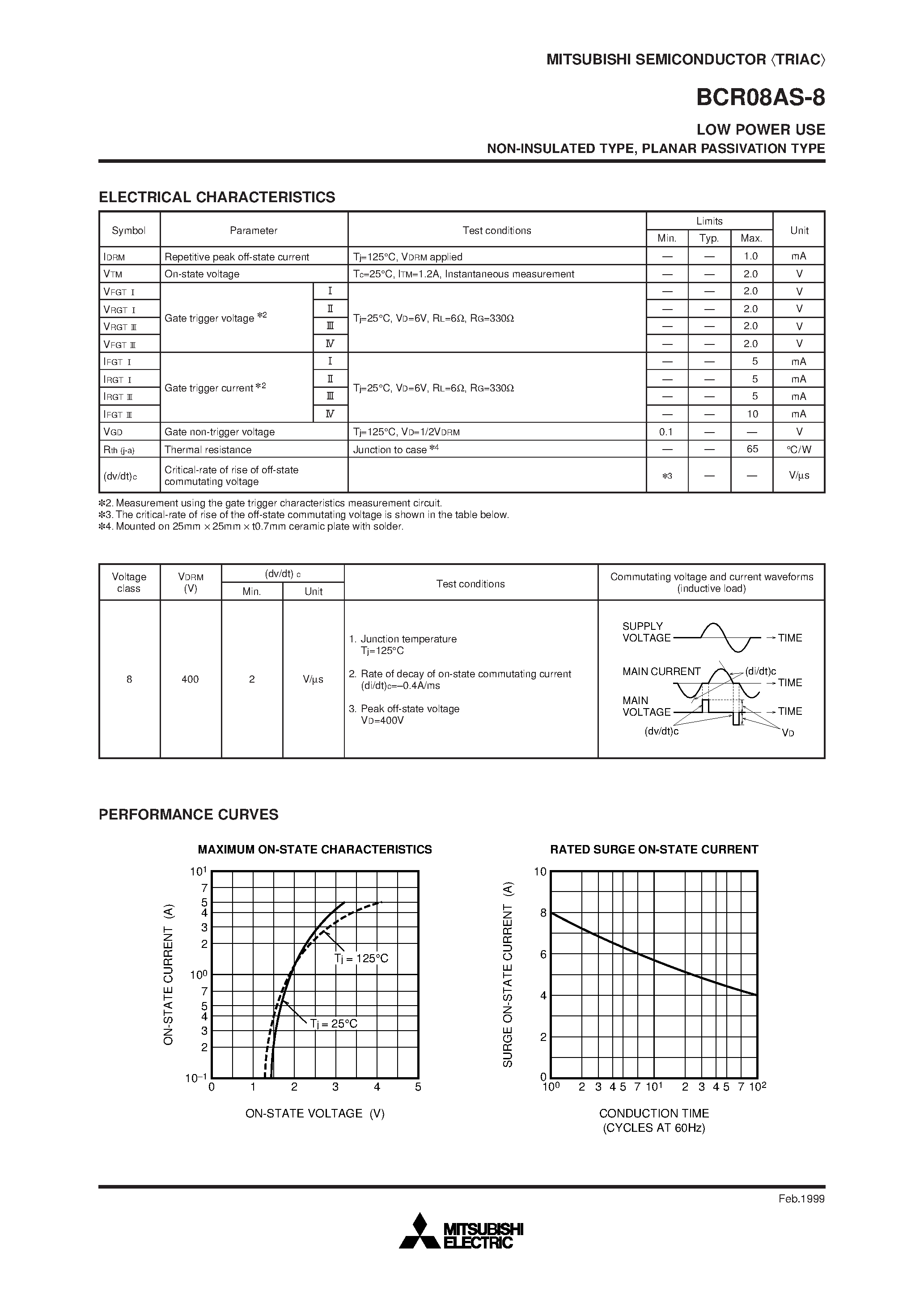 Datasheet BCR08AS-8 - LOW POWER USE NON-INSULATED TYPE/ PLANAR PASSIVATION TYPE page 2