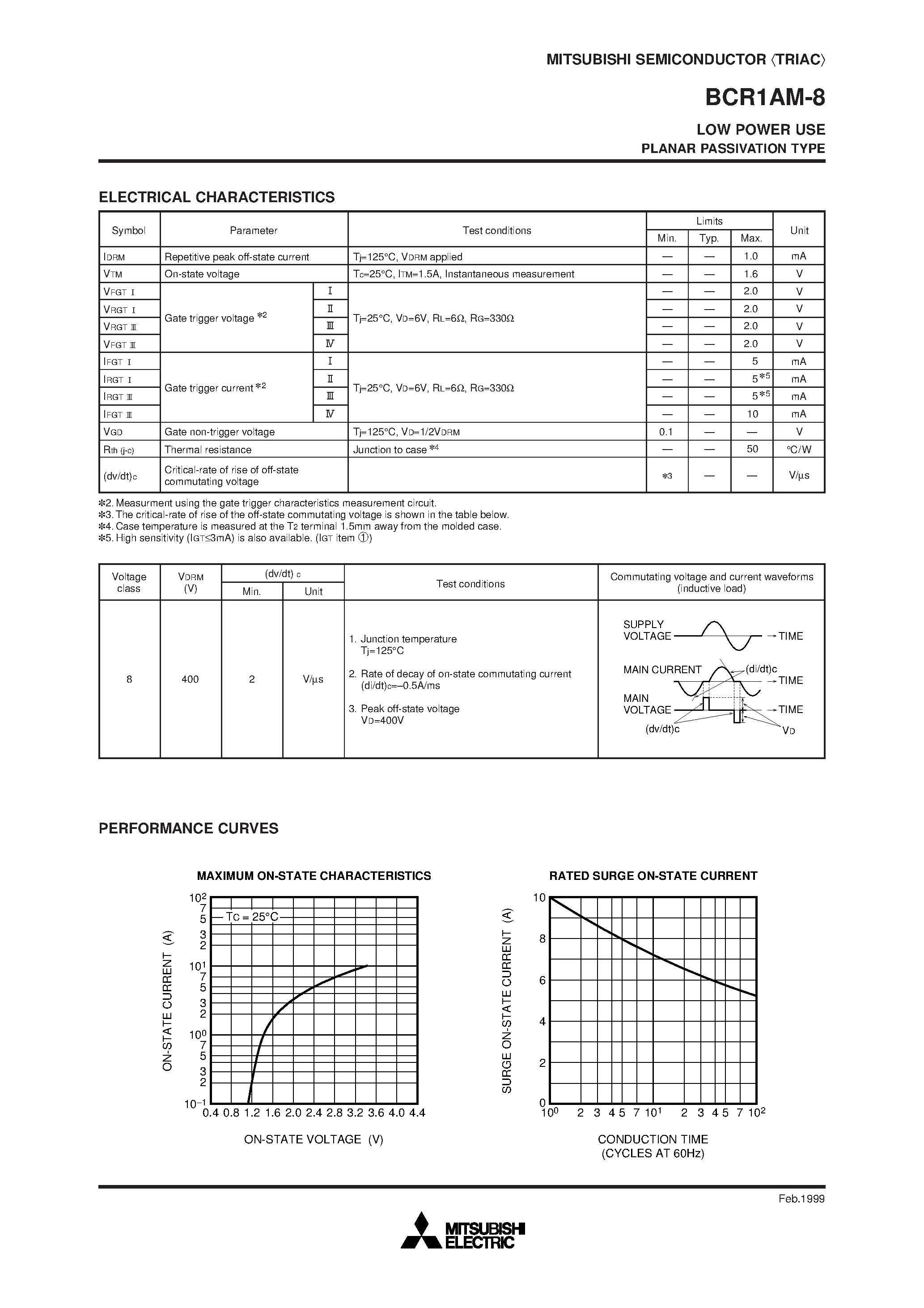Datasheet BCR1AM-8 - LOW POWER USE PLANAR PASSIVATION TYPE page 2