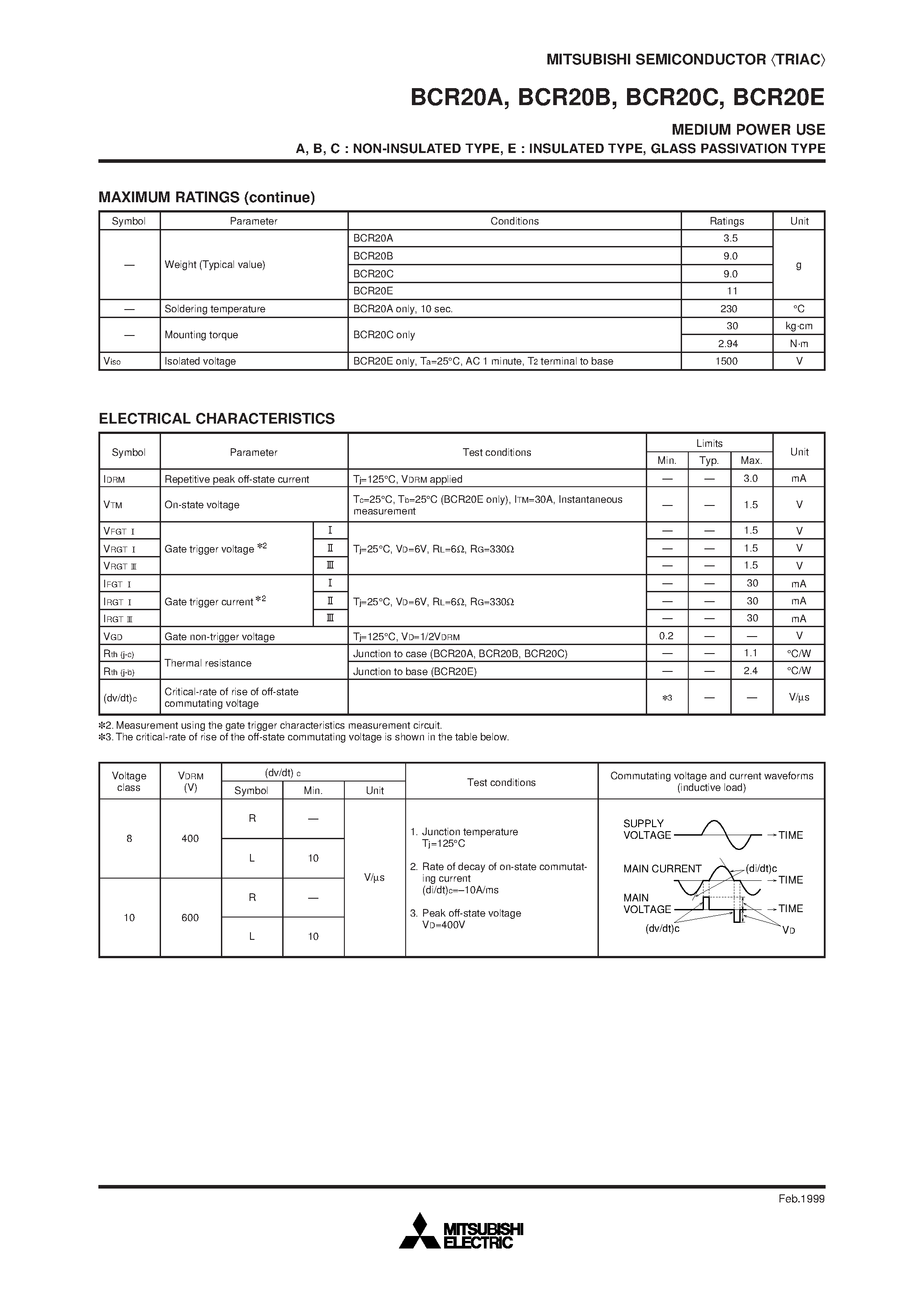 Datasheet BCR20B - MEDIUM POWER USE A/ B/ C : NON-INSULATED TYPE/ E : INSULATED TYPE/ GLASS PASSIVATION TYPE page 2