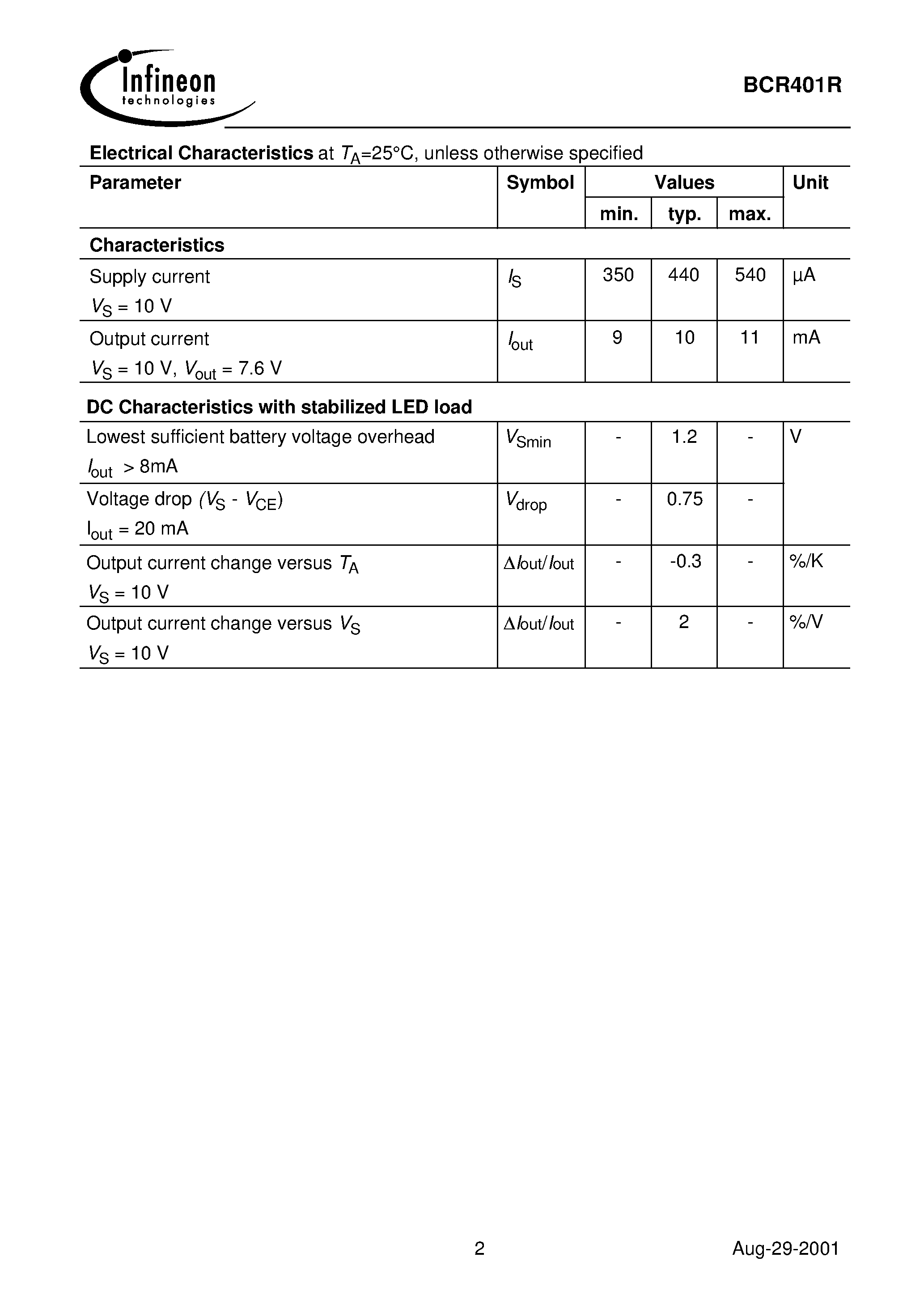 Datasheet BCR401 - LED Driver(Supplies stable bias current even at low battery voltage) page 2
