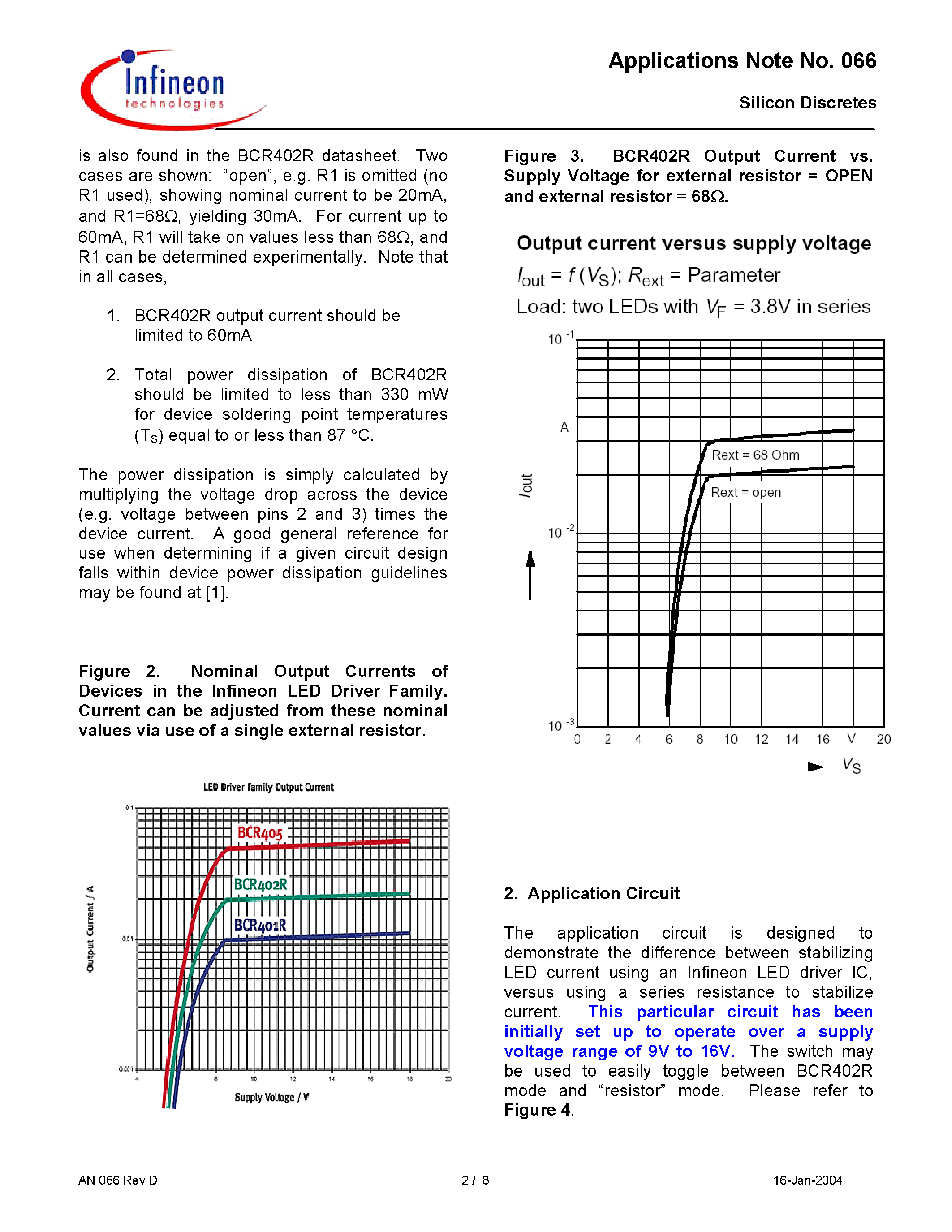 Datasheet BCR405U - Light Emitting Diode (LED) Driver IC Provides Constant LED Current Independent of Supply Voltage Variation page 2