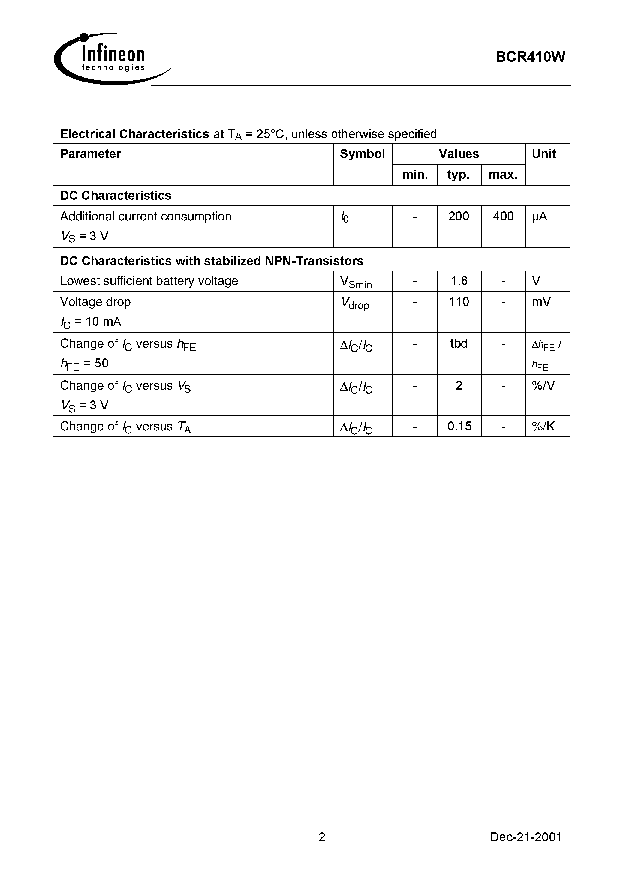 Даташит BCR410 - Active Bias Controller страница 2