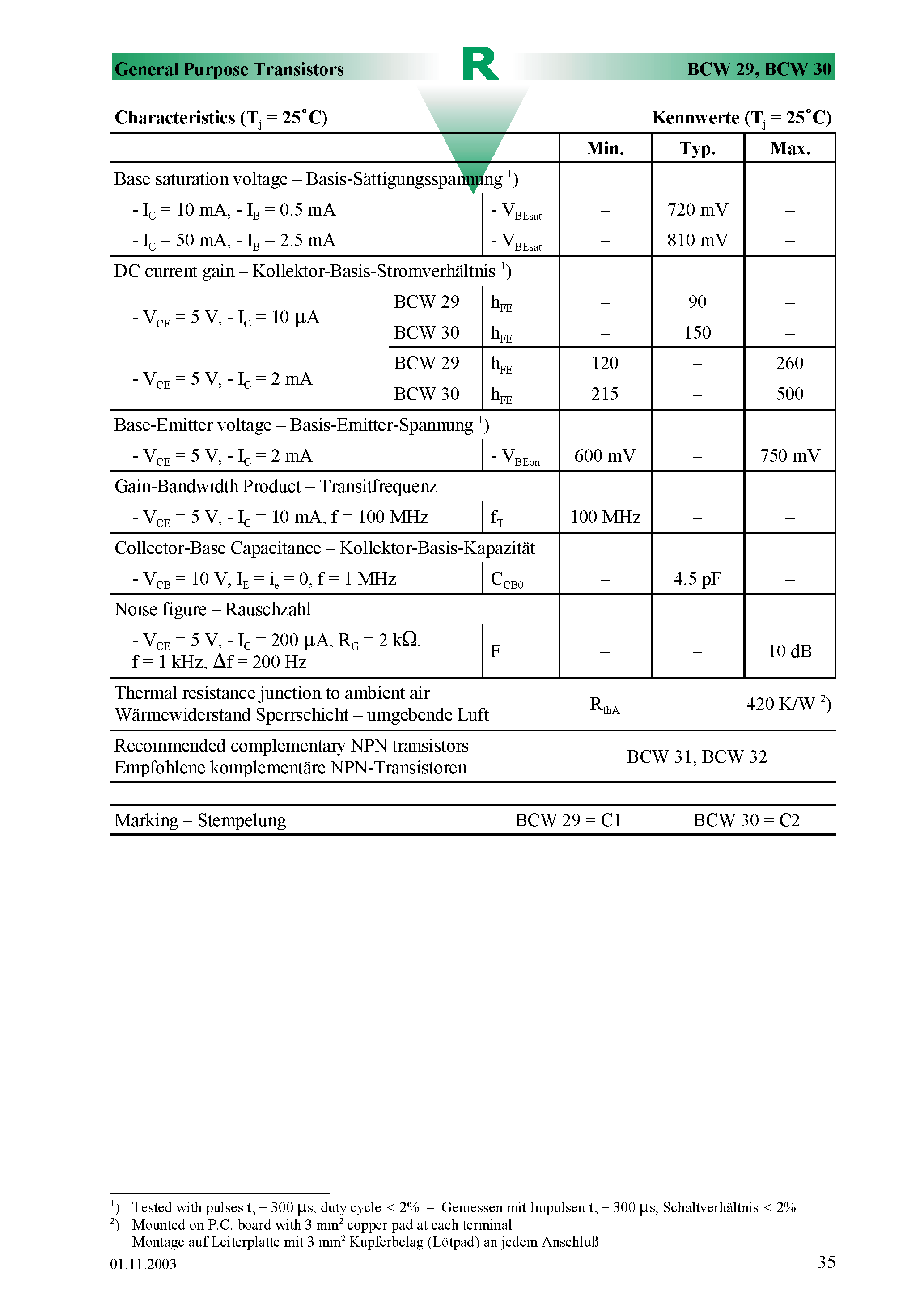 Datasheet BCW29 - Surface mount Si-Epitaxial PlanarTransistors page 2