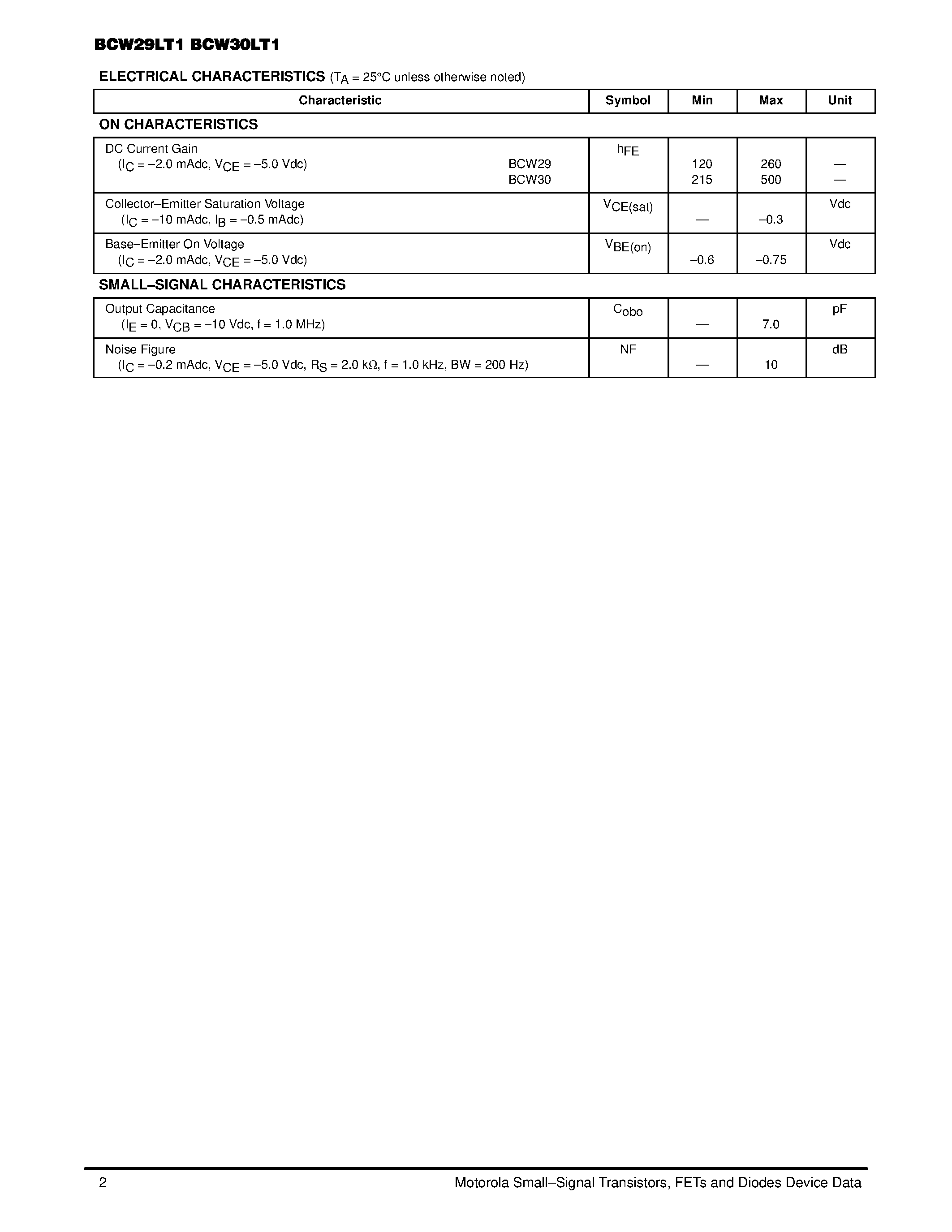 Datasheet BCW29LT1 - General Purpose Transistors page 2