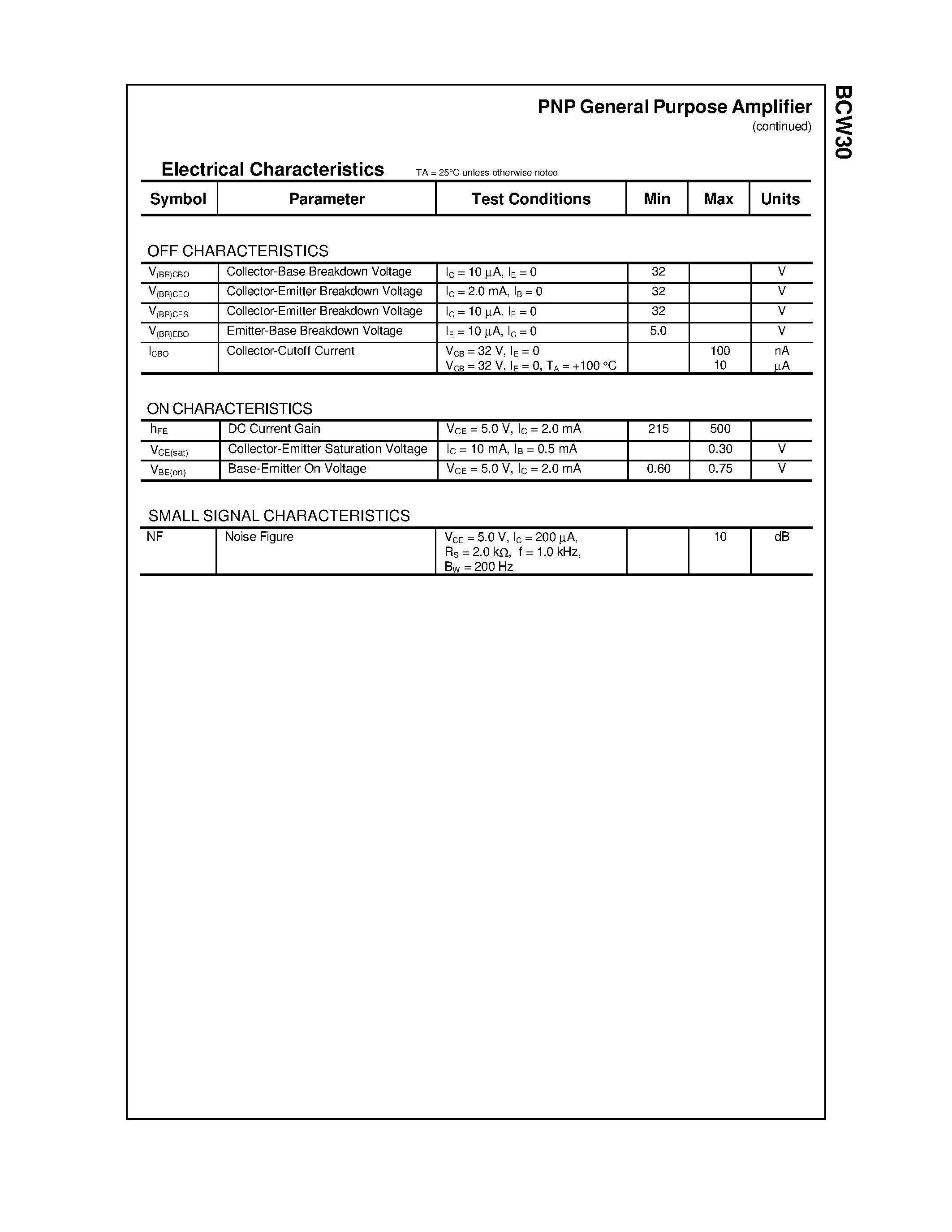 Datasheet BCW30 - PNP General Purpose Amplifier page 2