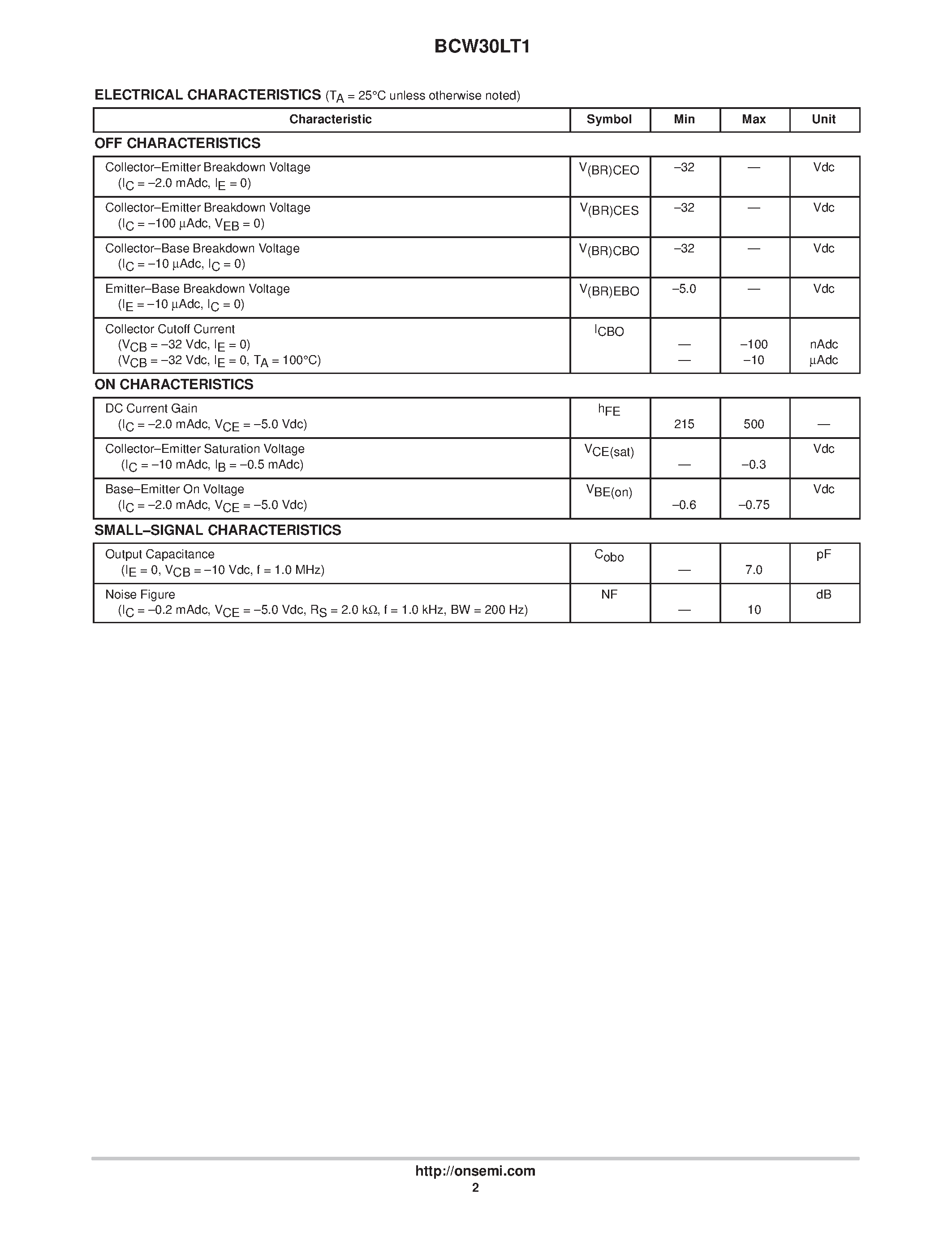Даташит на микросхему BCW30LT1 страница 2 Даташит BCW30LT1 - General Purpose Transistors(PNP Silicon) страница 2