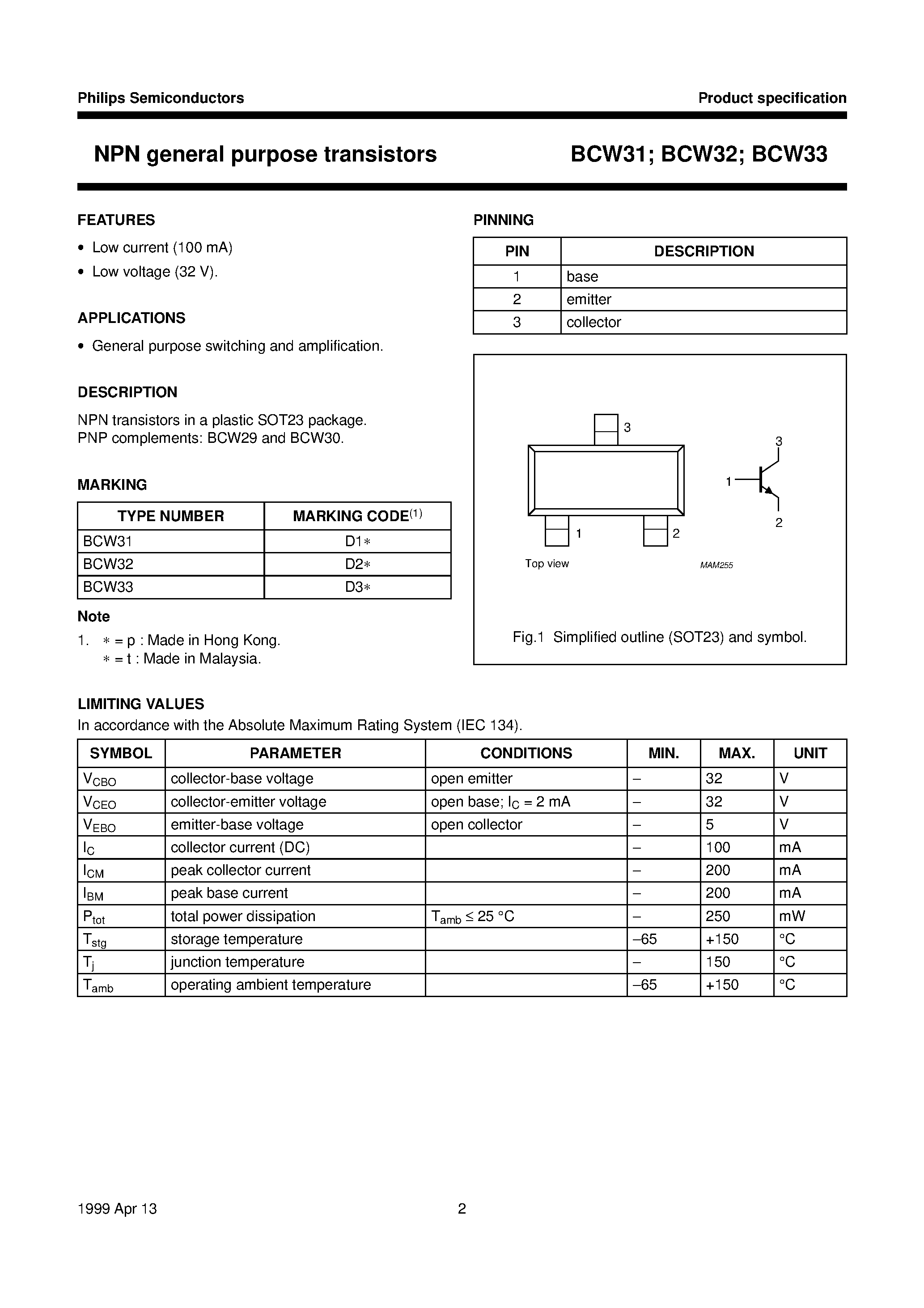 Даташит BCW31 - NPN general purpose transistors страница 2