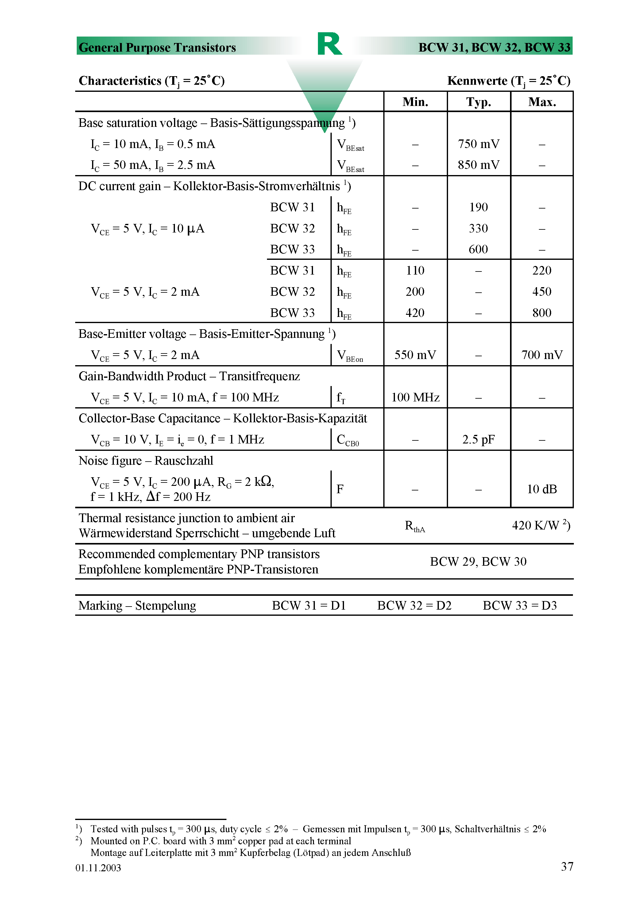 Datasheet BCW31 - Surface mount Si-Epitaxial PlanarTransistors page 2