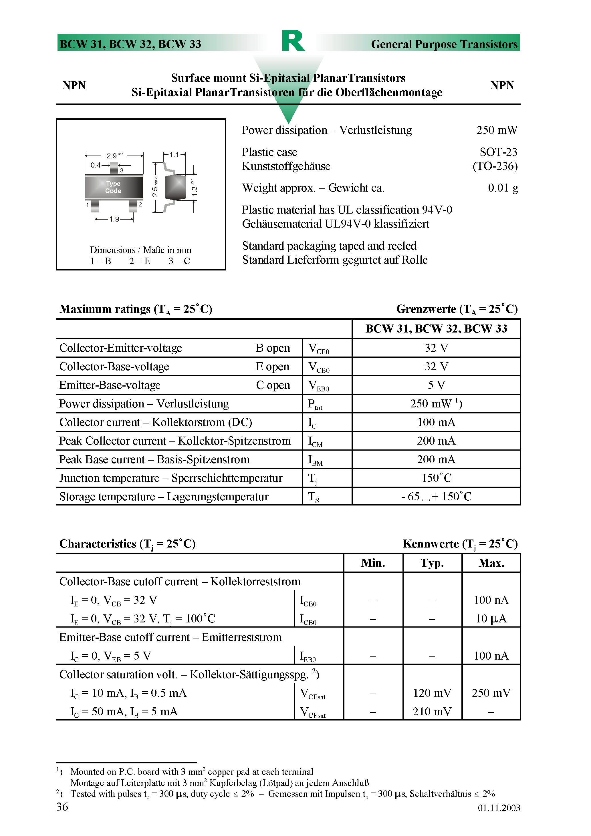 Даташит BCW33 - Surface mount Si-Epitaxial PlanarTransistors страница 1