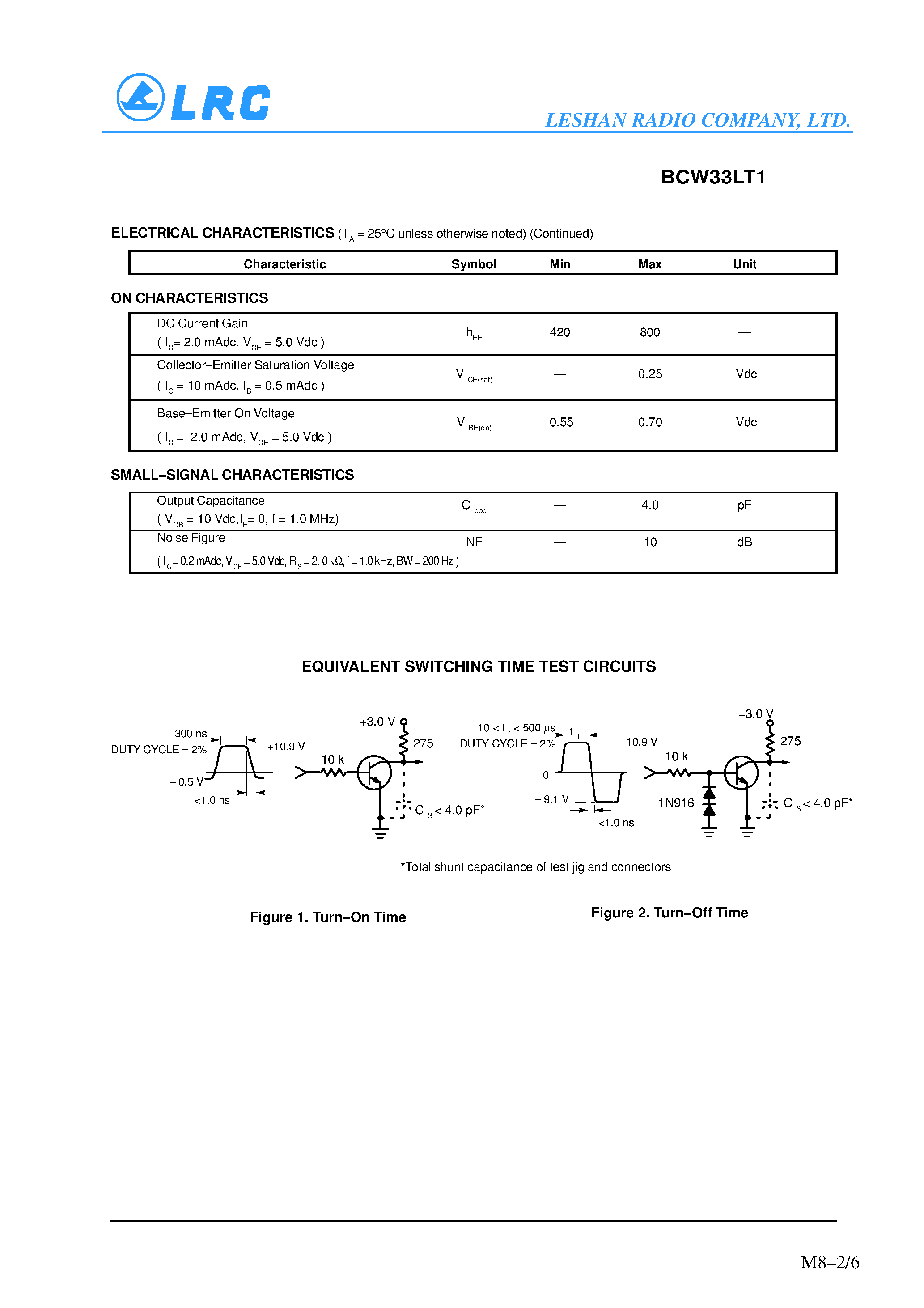 Datasheet BCW33LT1 - General Purpose Transistors(NPN Silicon) page 2