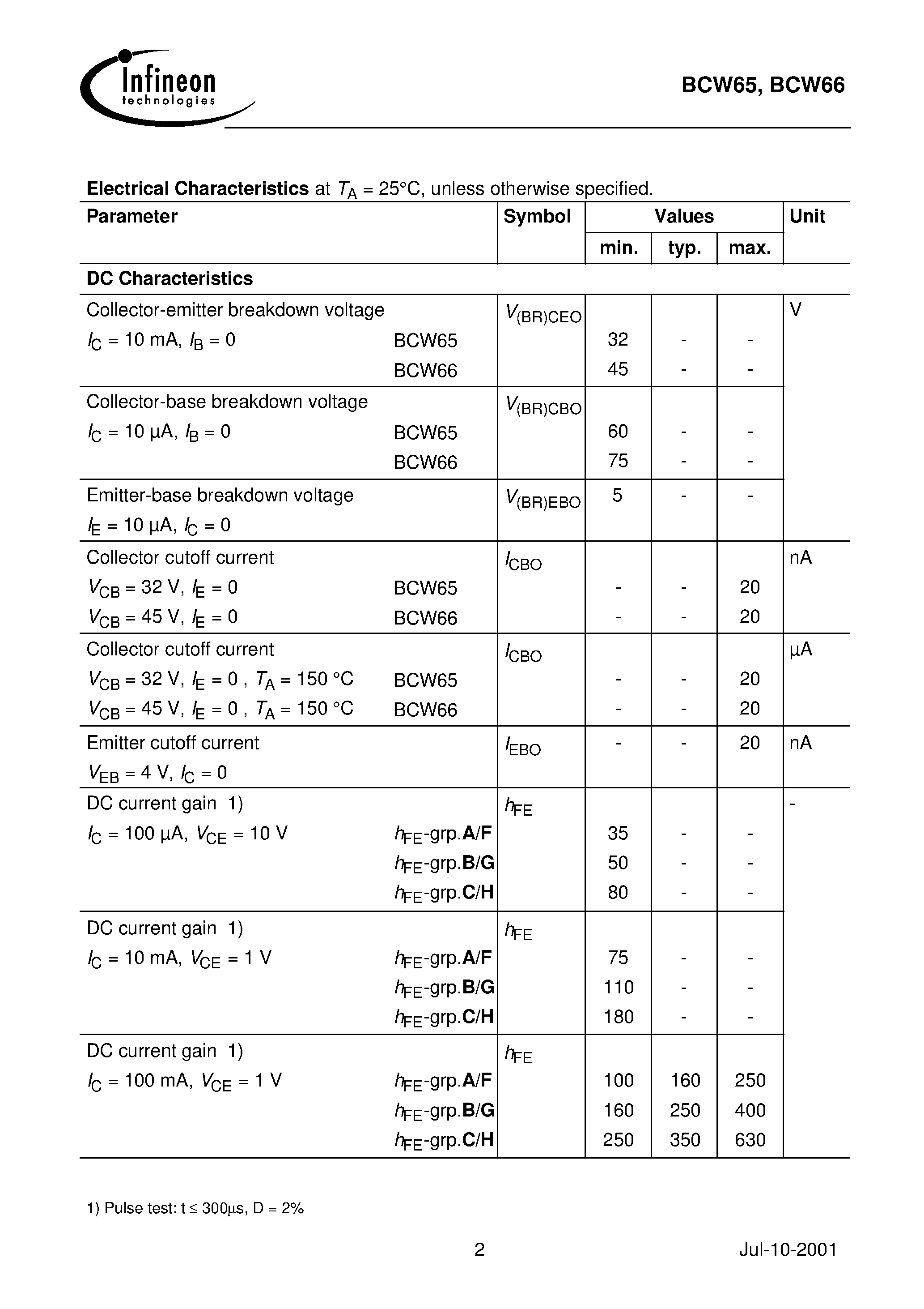 Даташит BCW65 - NPN Silicon AF Transistor страница 2