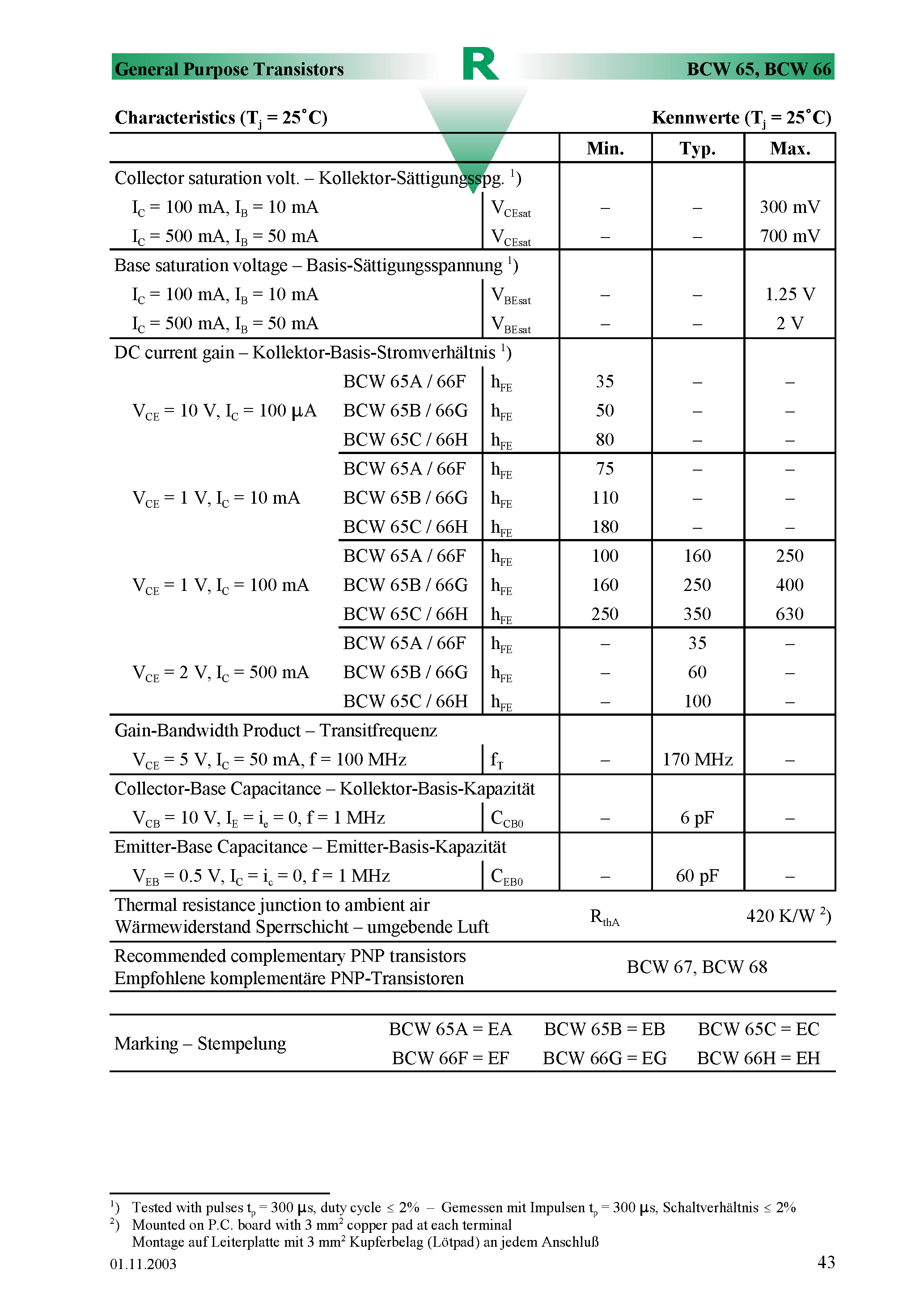 Datasheet BCW65B - Surface mount Si-Epitaxial PlanarTransistors page 2