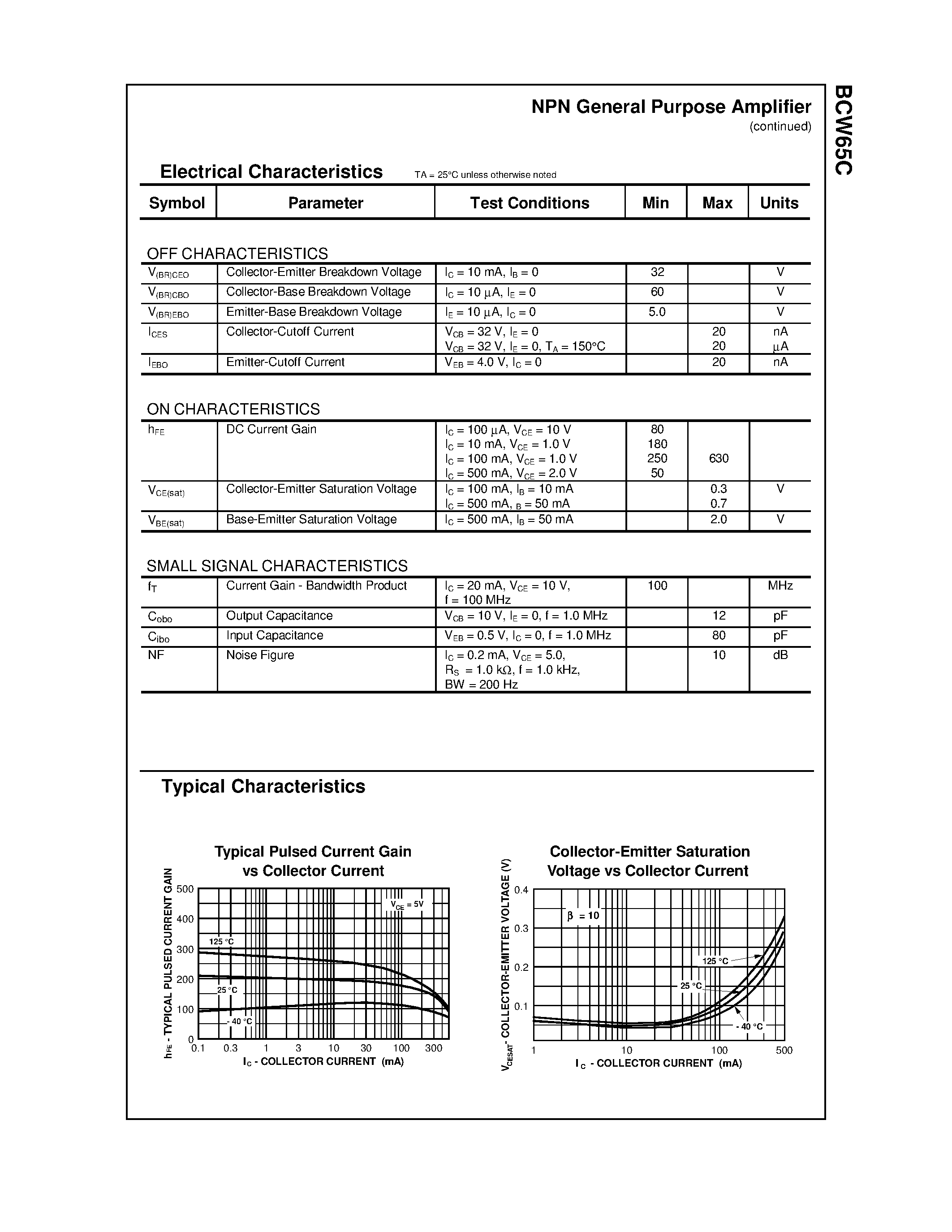 Datasheet BCW65C - NPN General Purpose Amplifier page 2