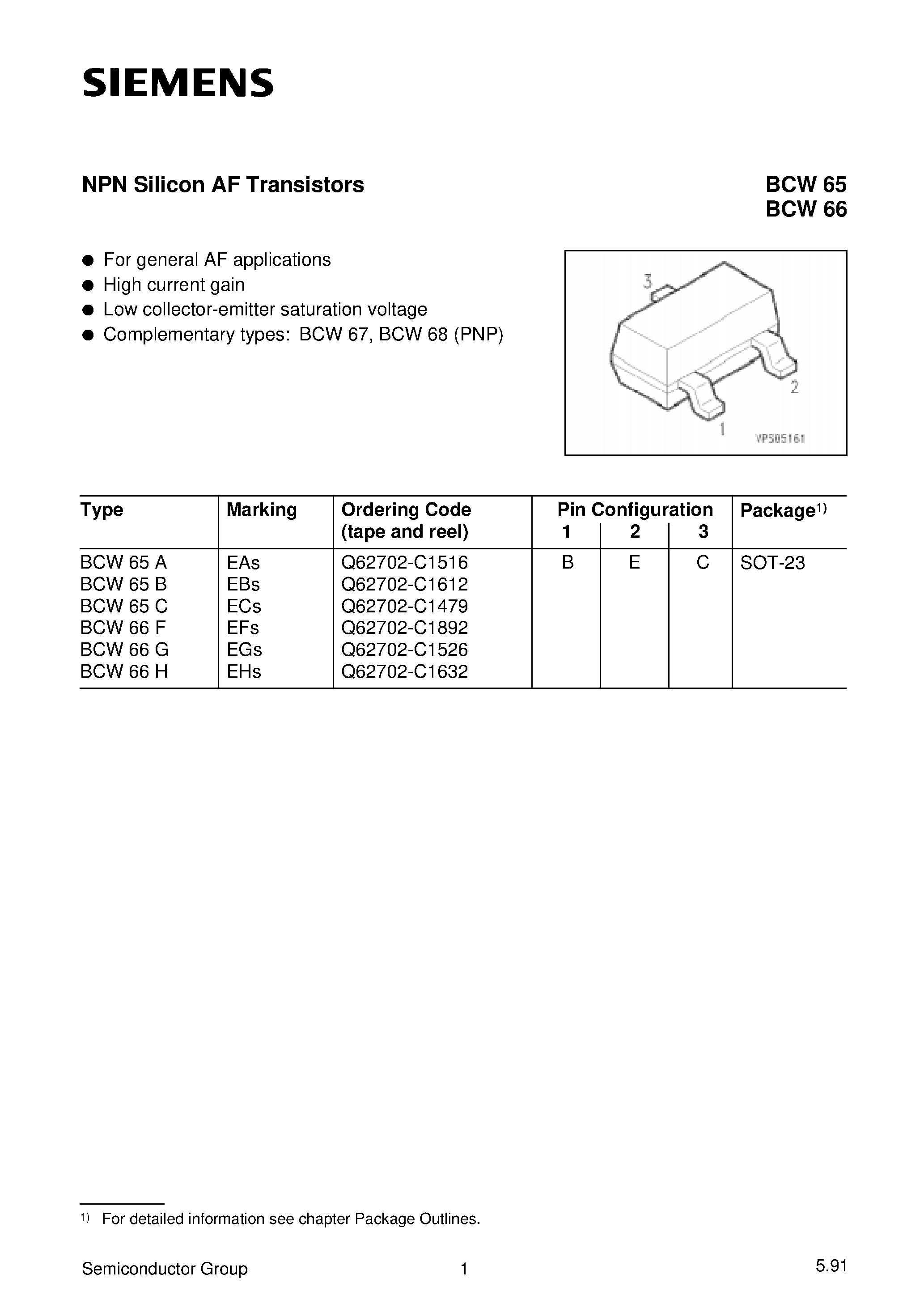 Datasheet BCW65C - NPN Silicon AF Transistors (For general AF applications High current gain) page 1