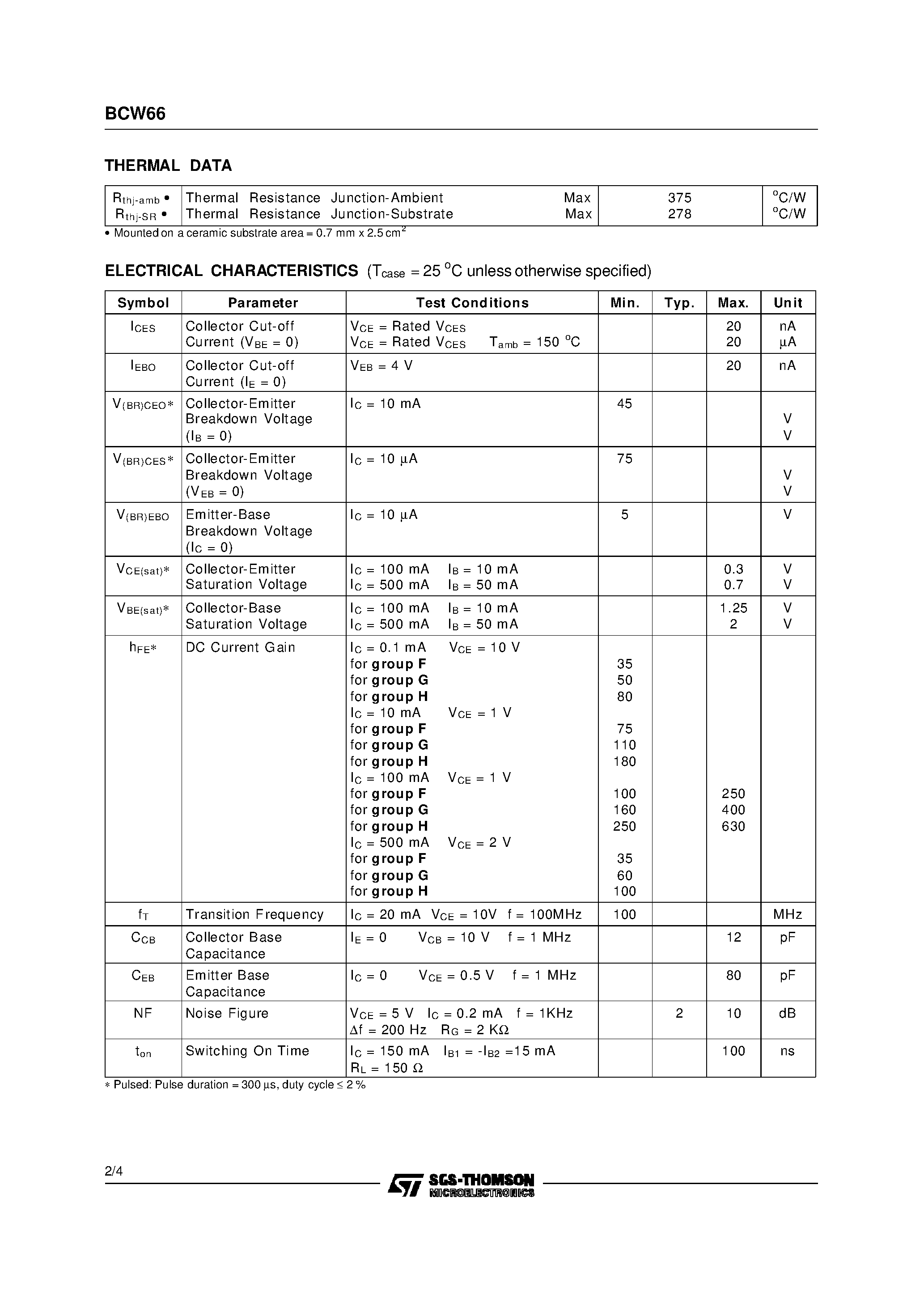 Даташит BCW66 - SMALL SIGNAL NPN TRANSISTORS страница 2