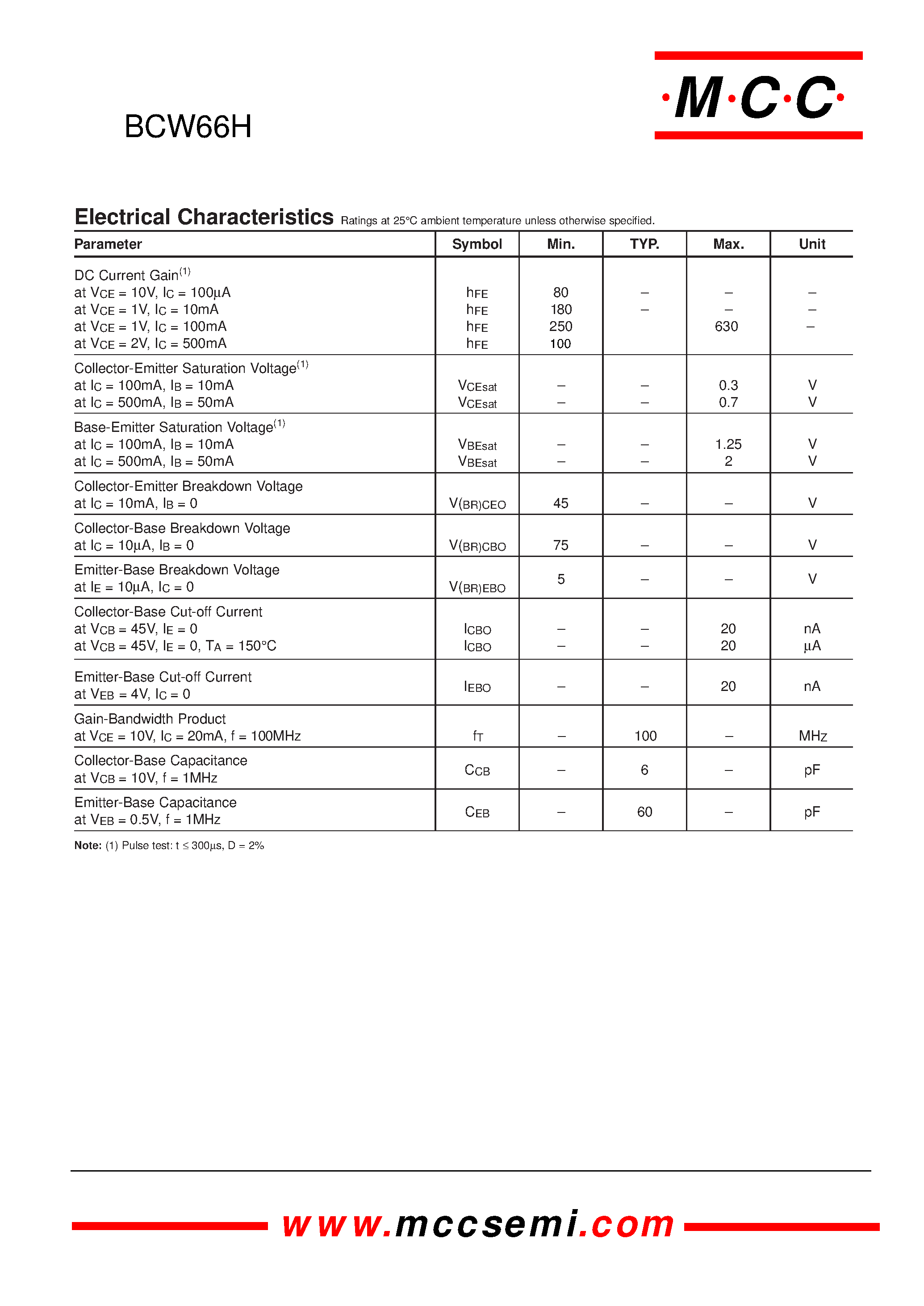 Datasheet BCW66H page 2 Datasheet BCW66H - NPN Small Signal Transistor 330mW page 2