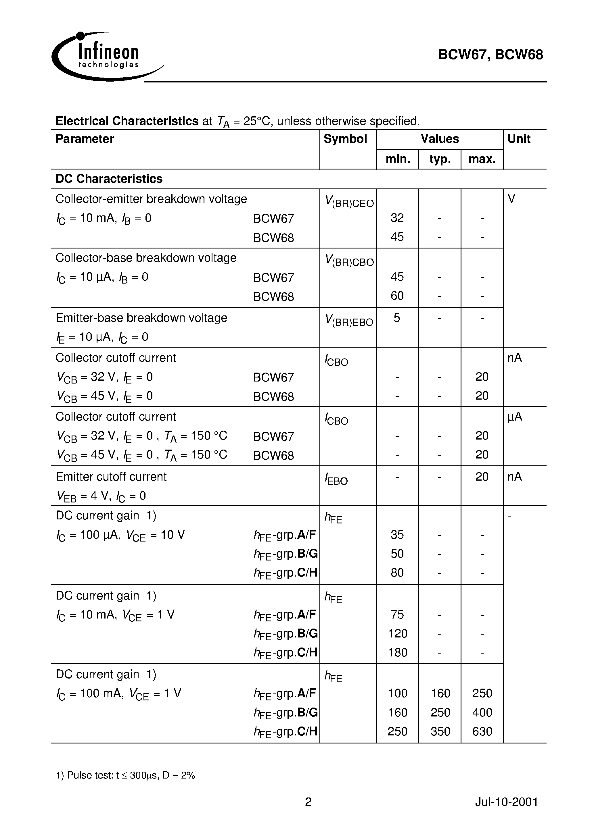 Datasheet BCW67B page 2 Datasheet BCW67B - PNP Silicon AF Transistors page 2