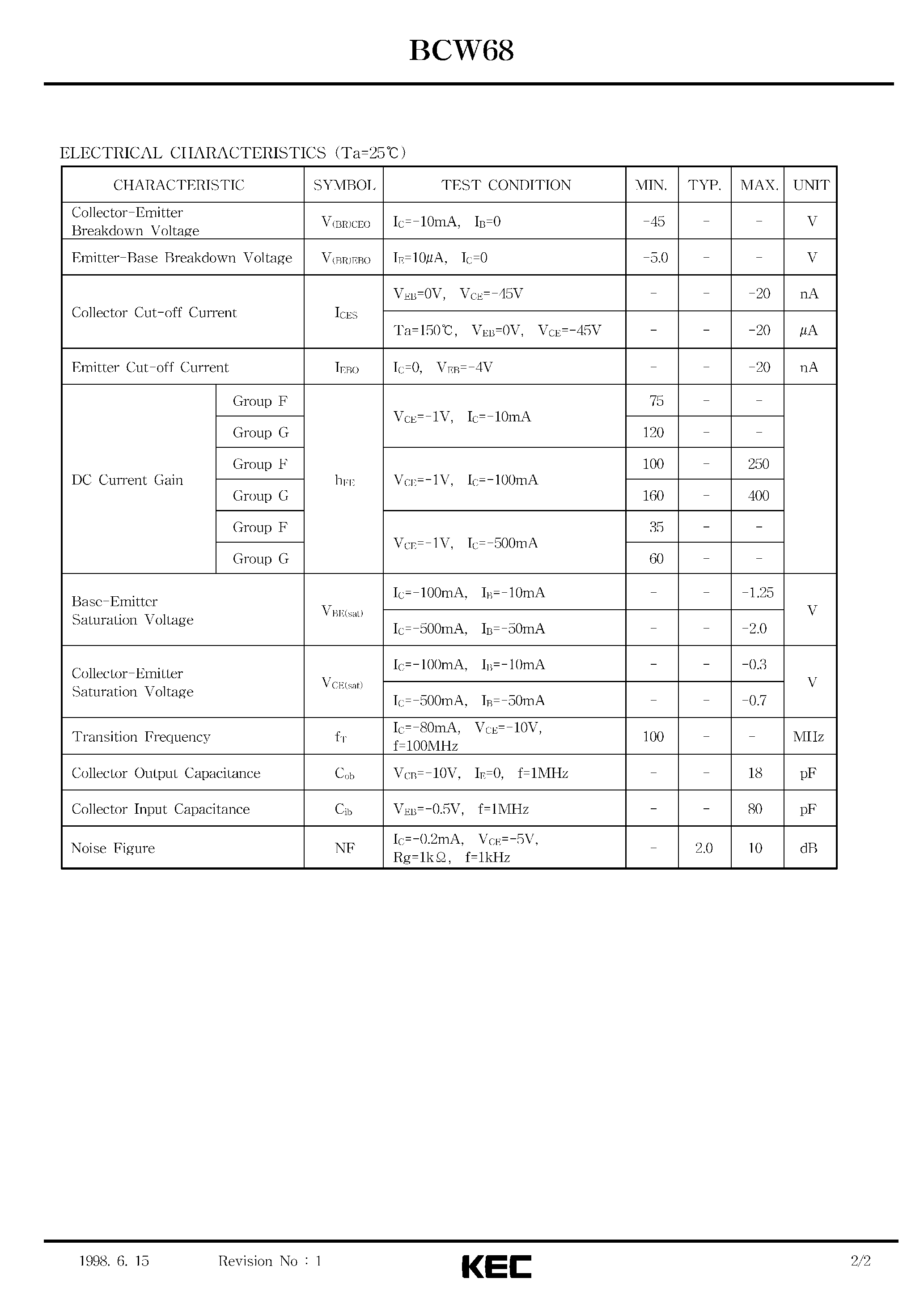 Datasheet BCW68 page 2 Datasheet BCW68 - EPITAXIAL PLANAR PNP TRANSISTOR (HIGH CURRENT) page 2