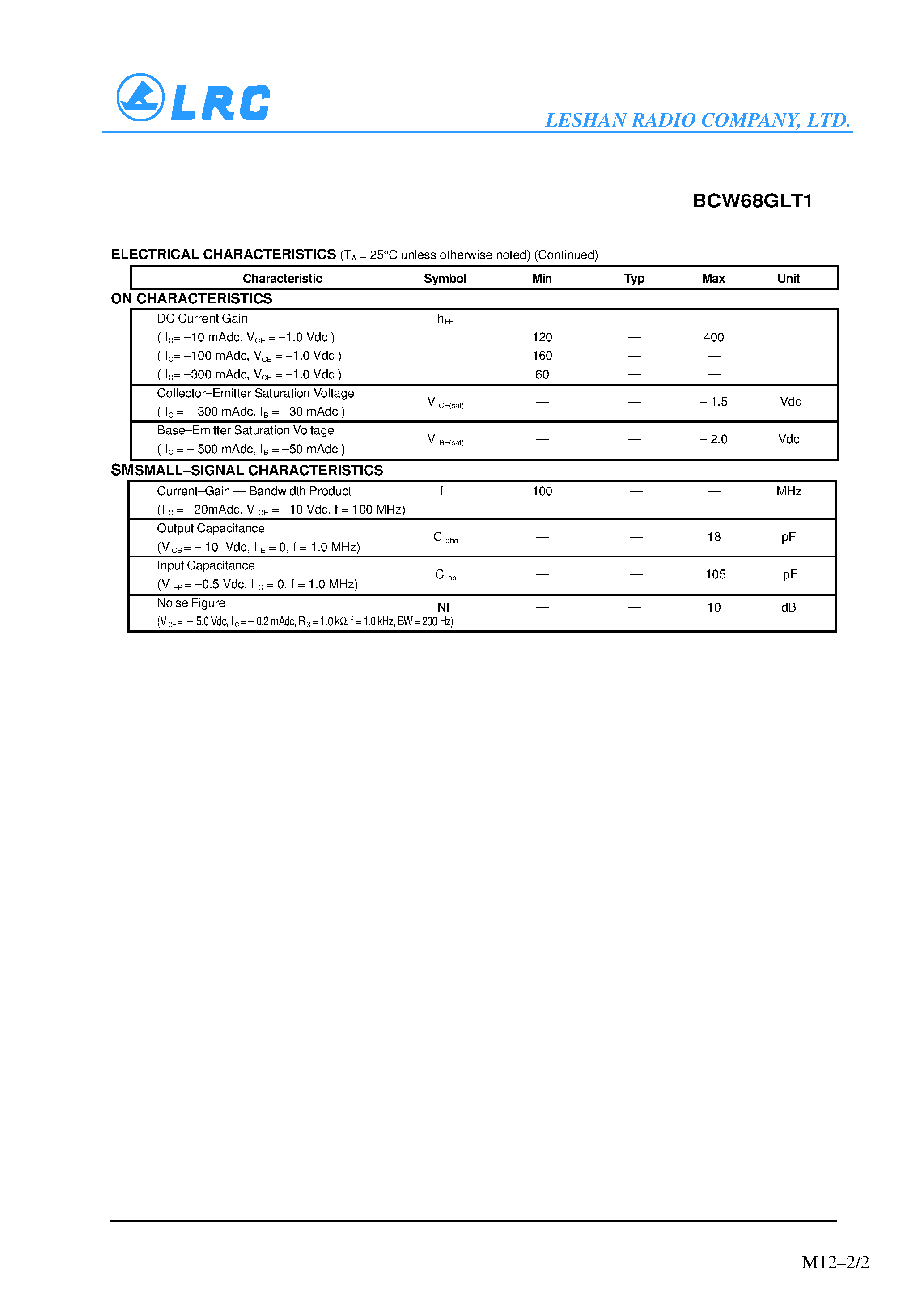 Datasheet BCW68GLT1 page 2 Datasheet BCW68GLT1 - General Purpose Transistors(PNP Silicon) page 2