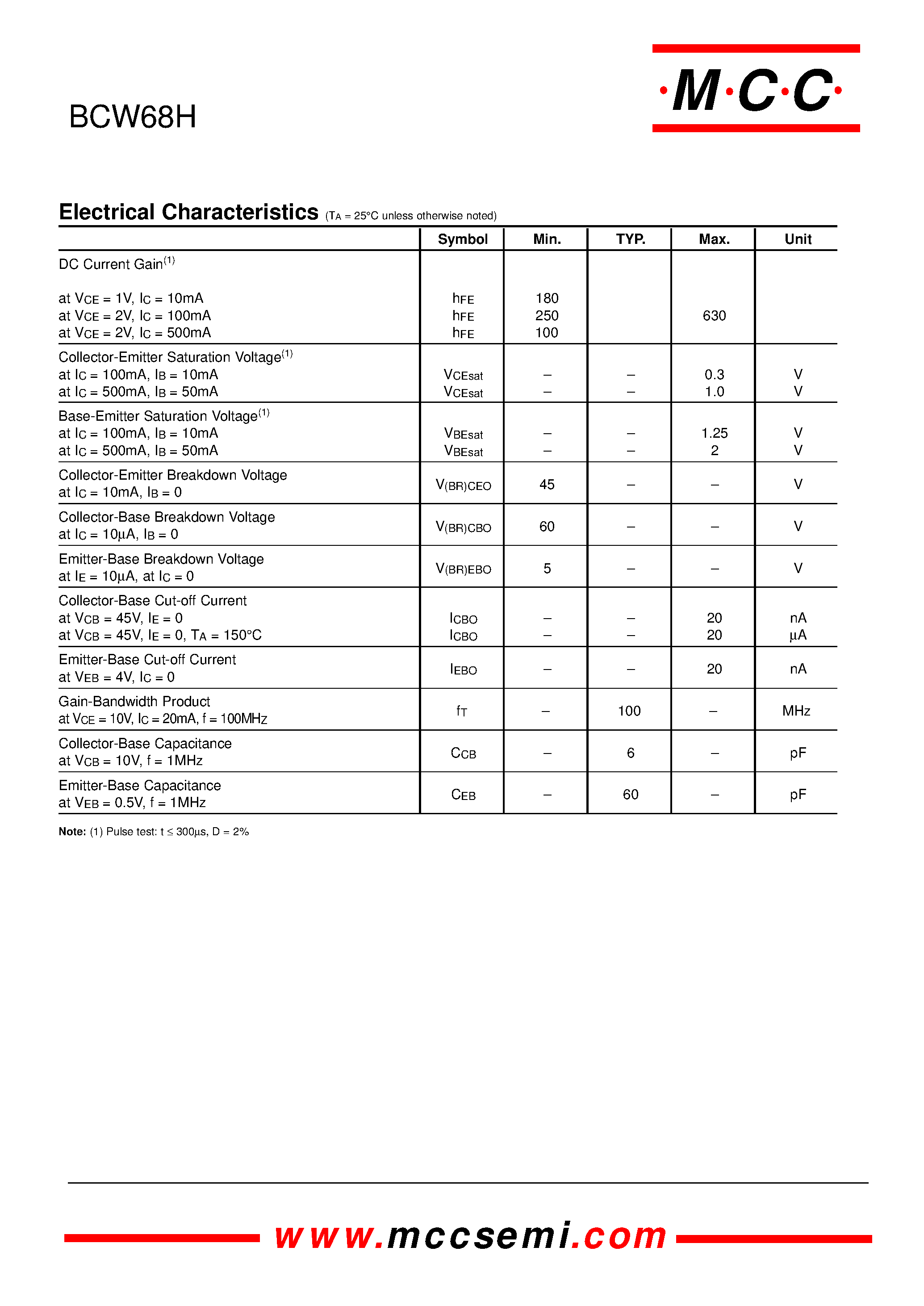 Datasheet BCW68H page 2 Datasheet BCW68H - PNP Small Signal Transistor 330mW page 2