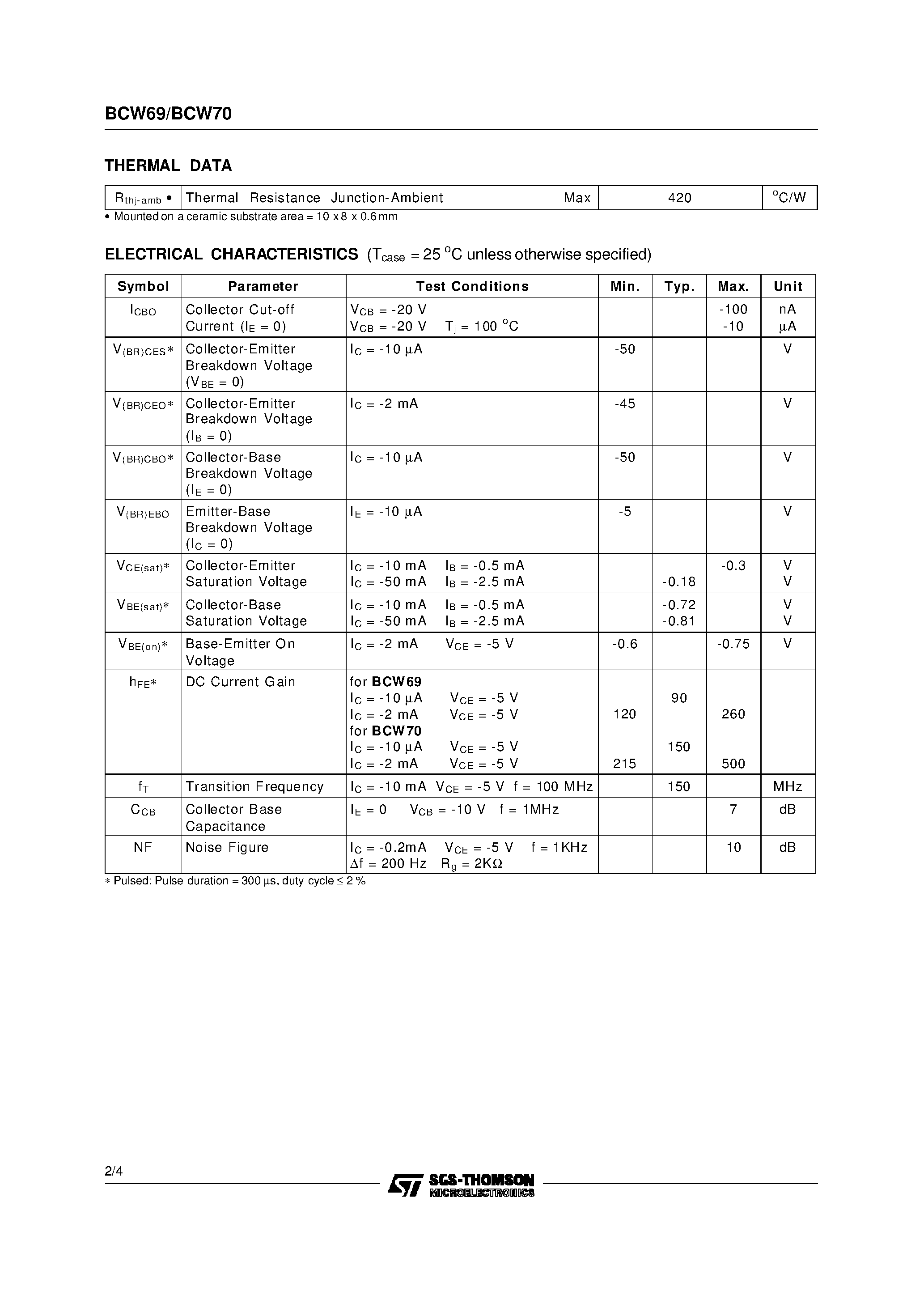 Datasheet BCW69 page 2 Datasheet BCW69 - SMALL SIGNAL PNP TRANSISTORS page 2