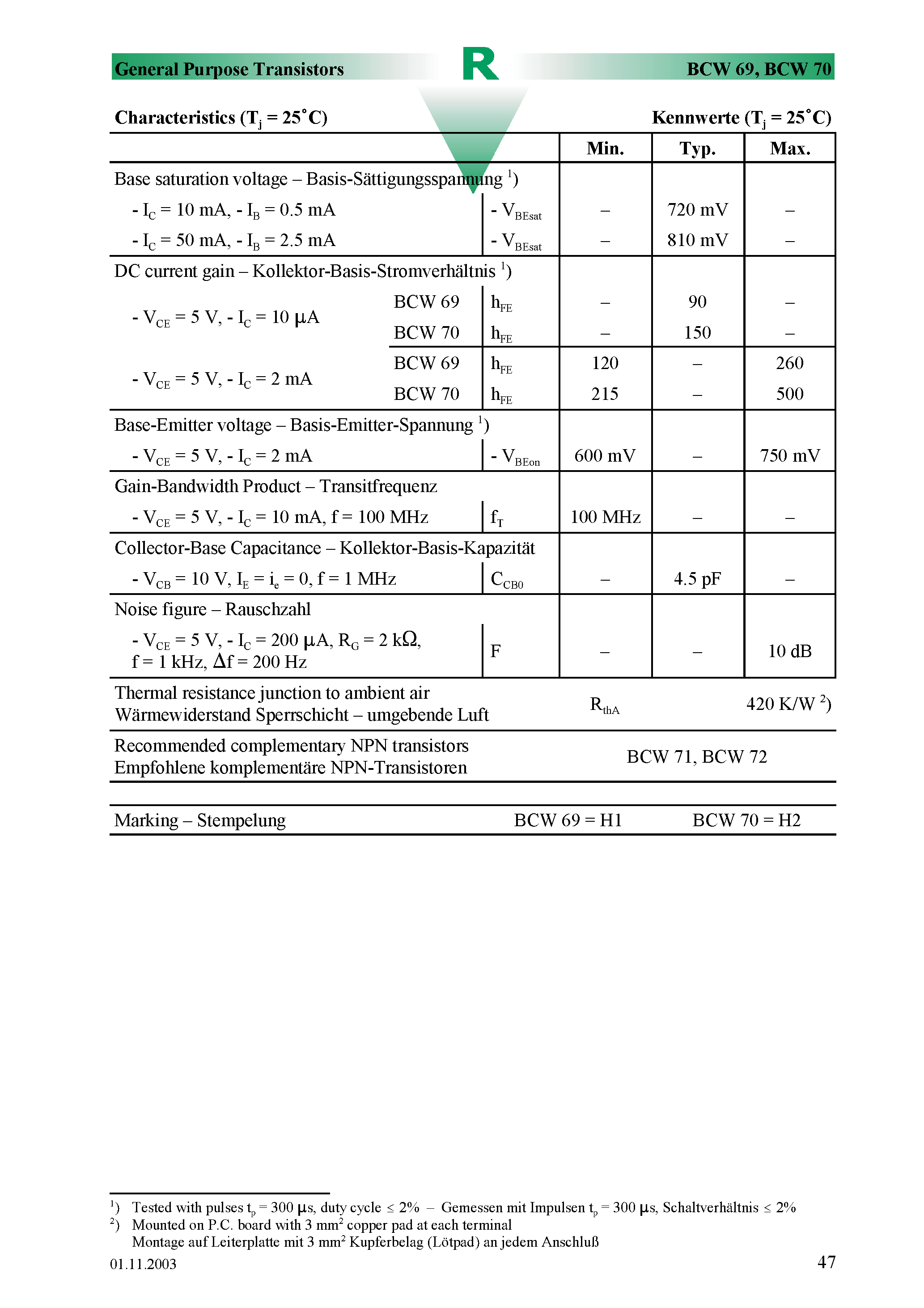 Datasheet BCW69 - Surface mount Si-Epitaxial PlanarTransistors page 2