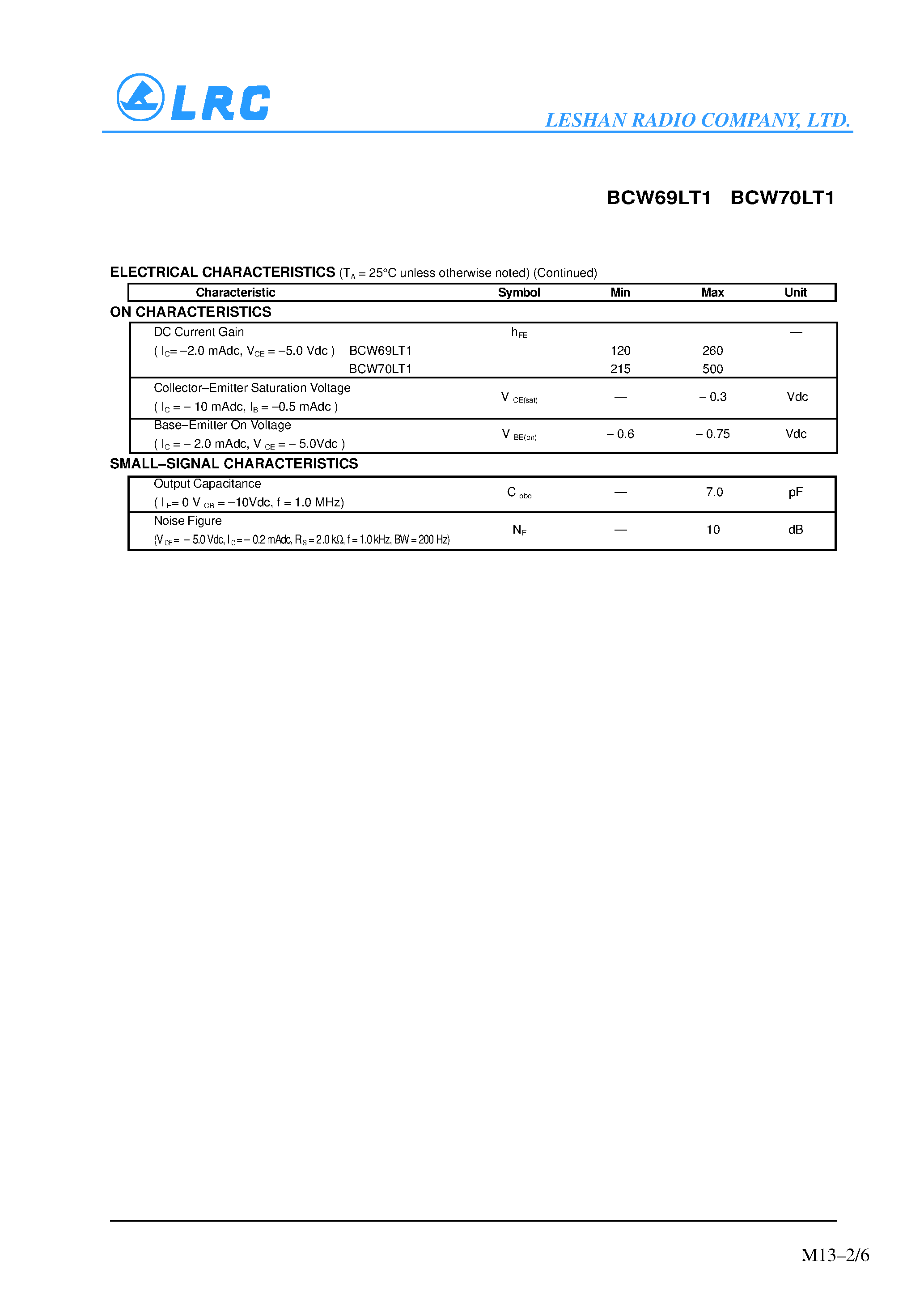 Datasheet BCW69LT1 page 2 Datasheet BCW69LT1 - General Purpose Transistors(PNP Silicon) page 2