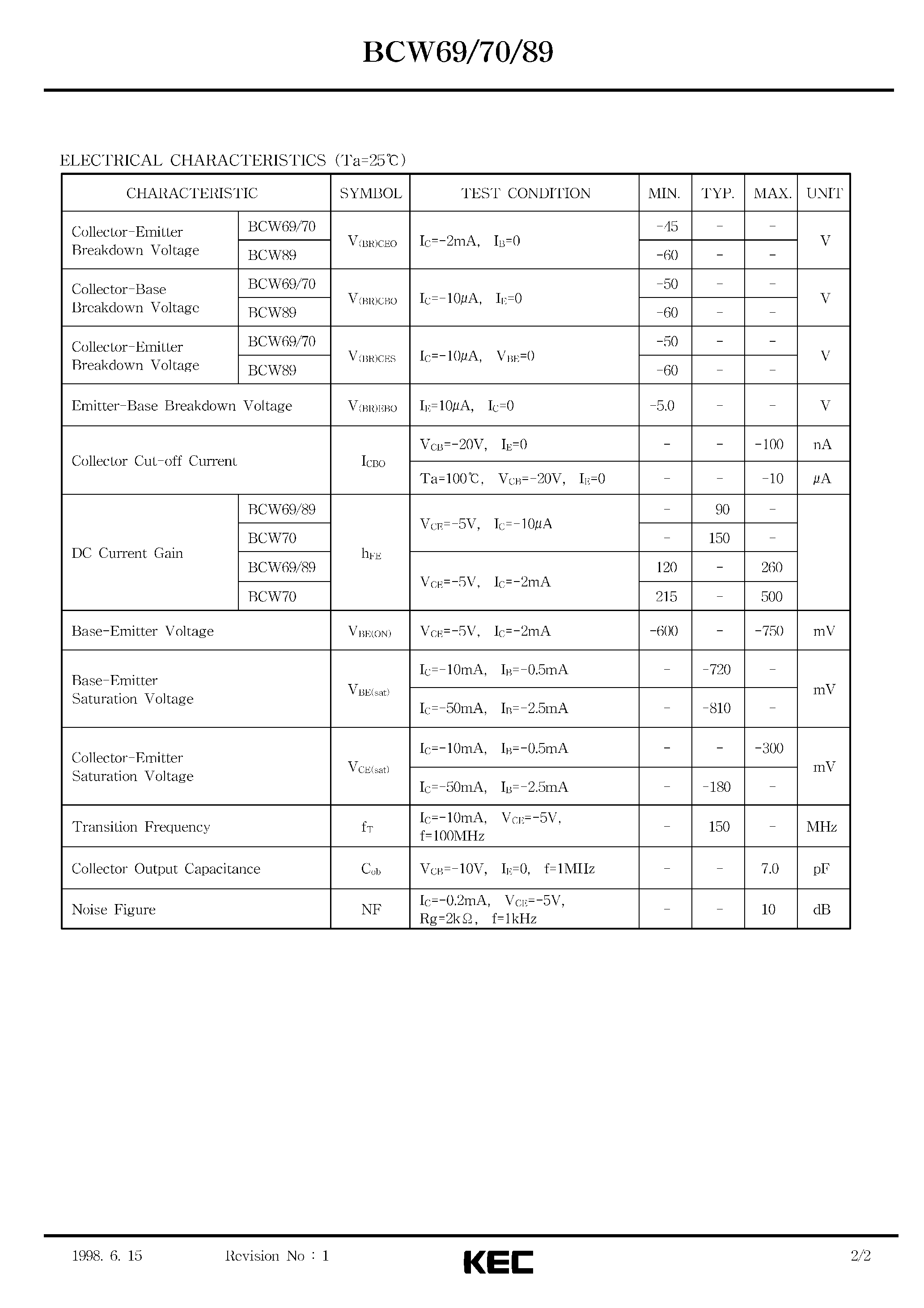 Datasheet BCW70 - EPITAXIAL PLANAR PNP TRANSISTOR (GENERAL PURPOSE/ SWITCHING) page 2