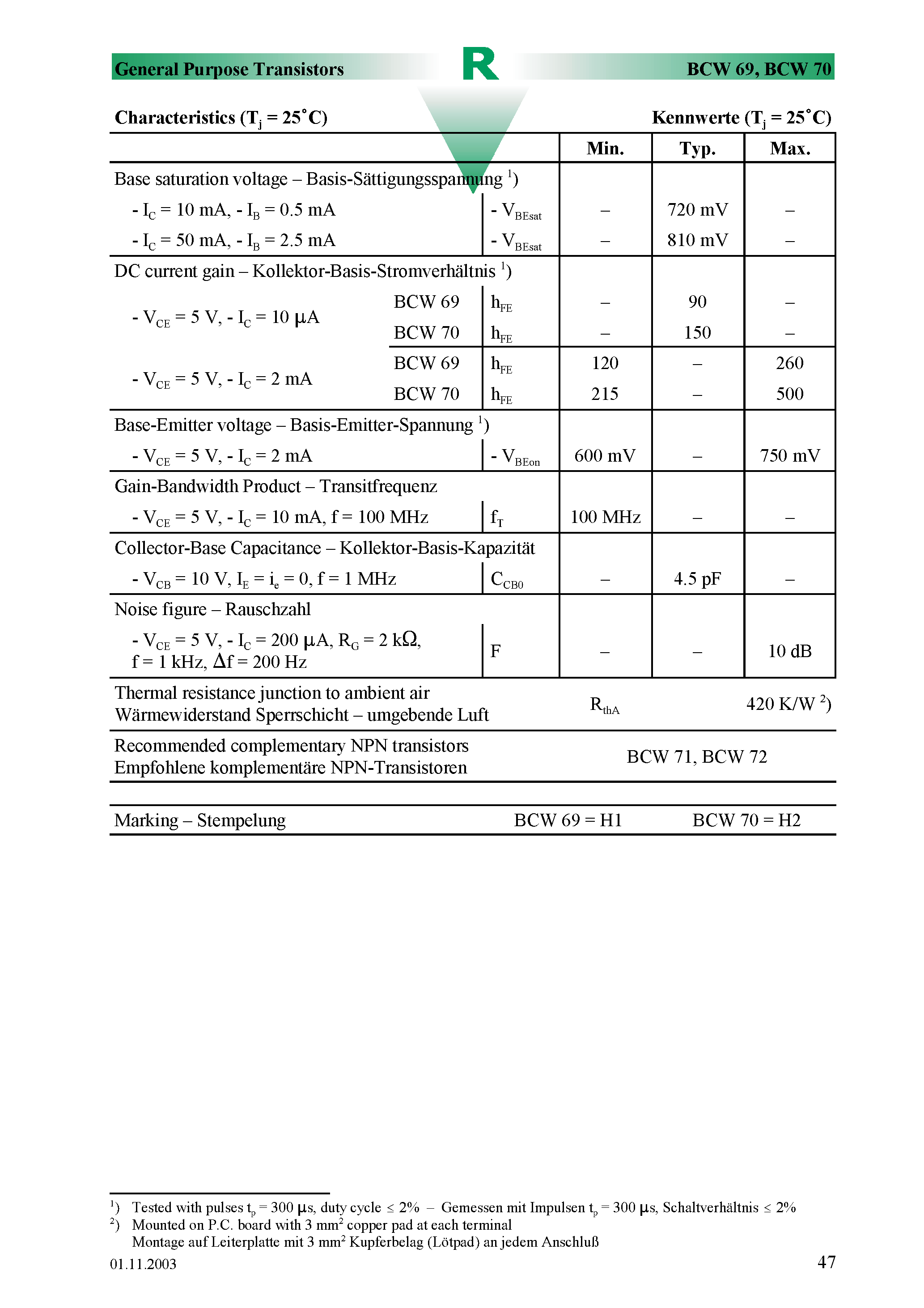 Datasheet BCW70 - Surface mount Si-Epitaxial PlanarTransistors page 2