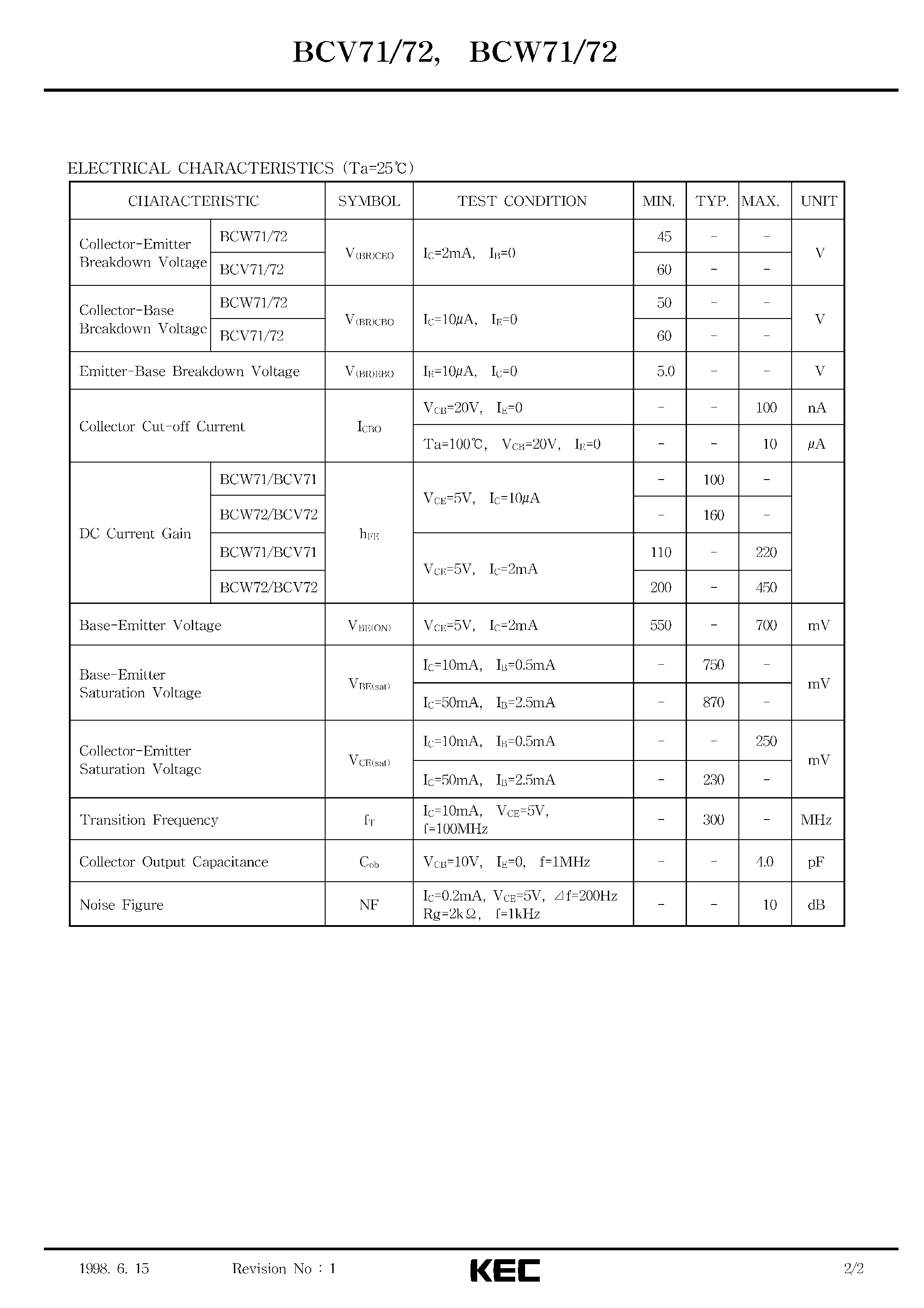 Datasheet BCW71 page 2 Datasheet BCW71 - EPITAXIAL PLANAR NPN TRANSISTOR (LOW LEVEL AUDIO-AMPLIFIER AND SWITCHING) page 2