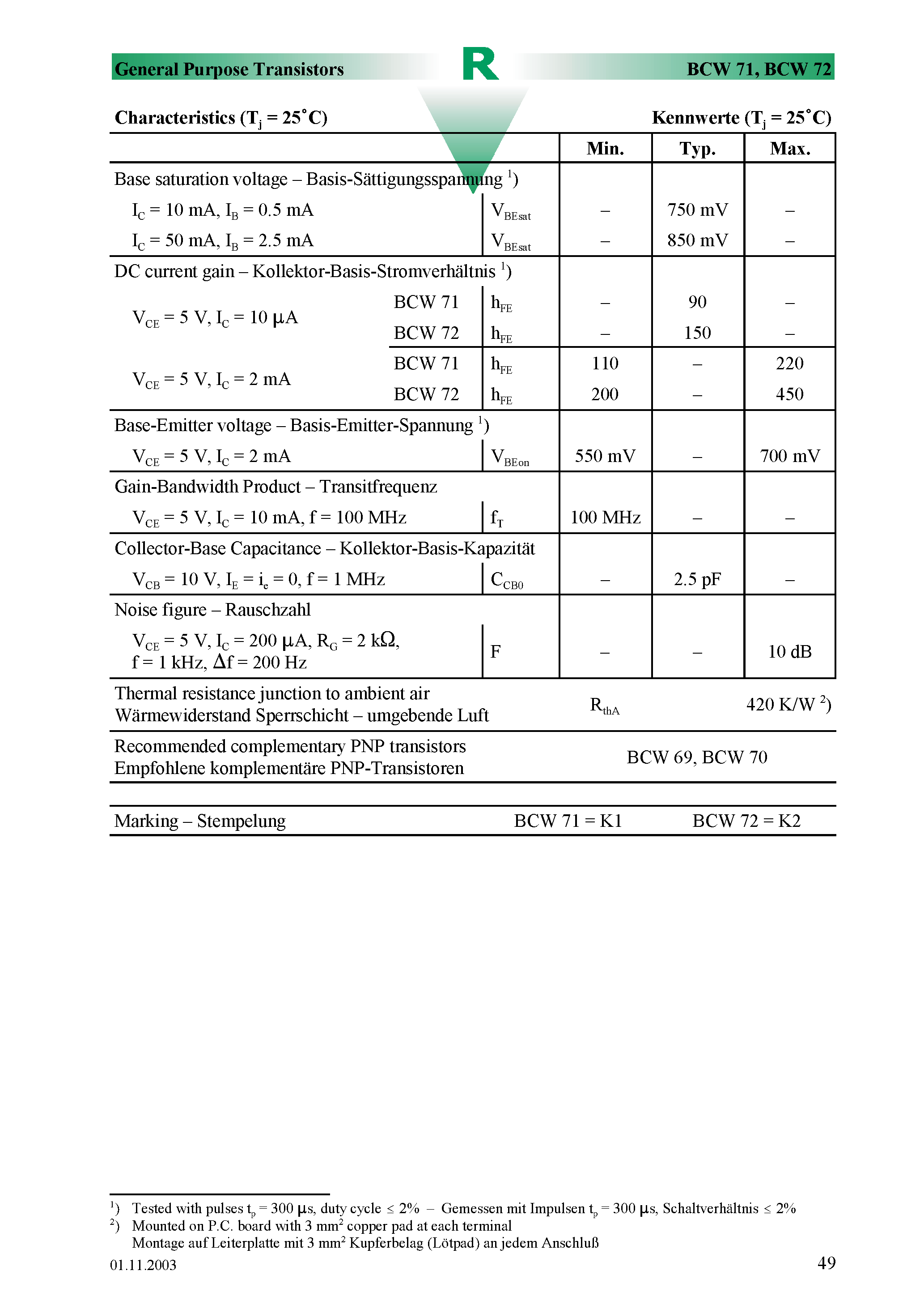 Datasheet BCW71 - Surface mount Si-Epitaxial PlanarTransistors page 2