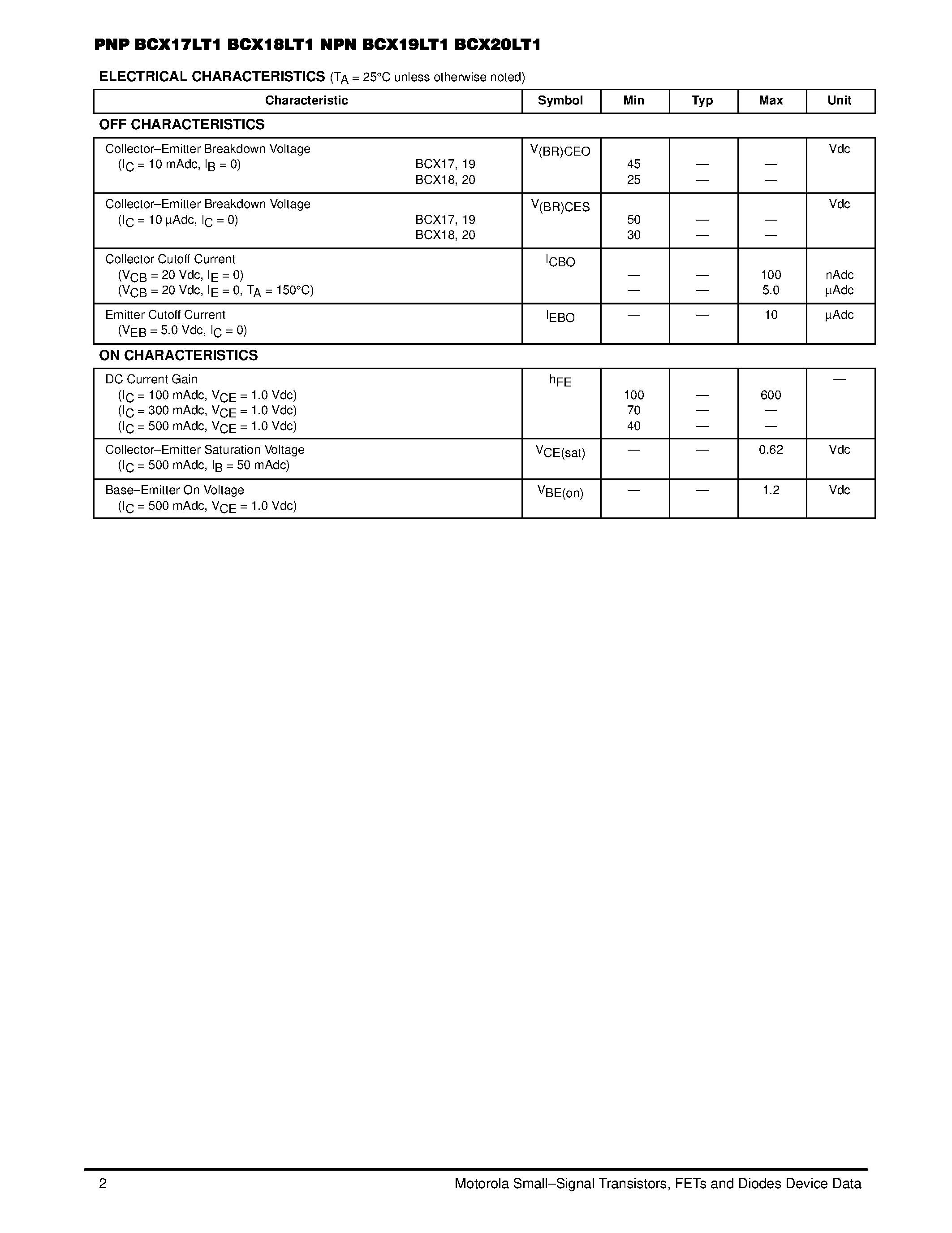 Datasheet BCX19LT1 - General Purpose Transistors page 2